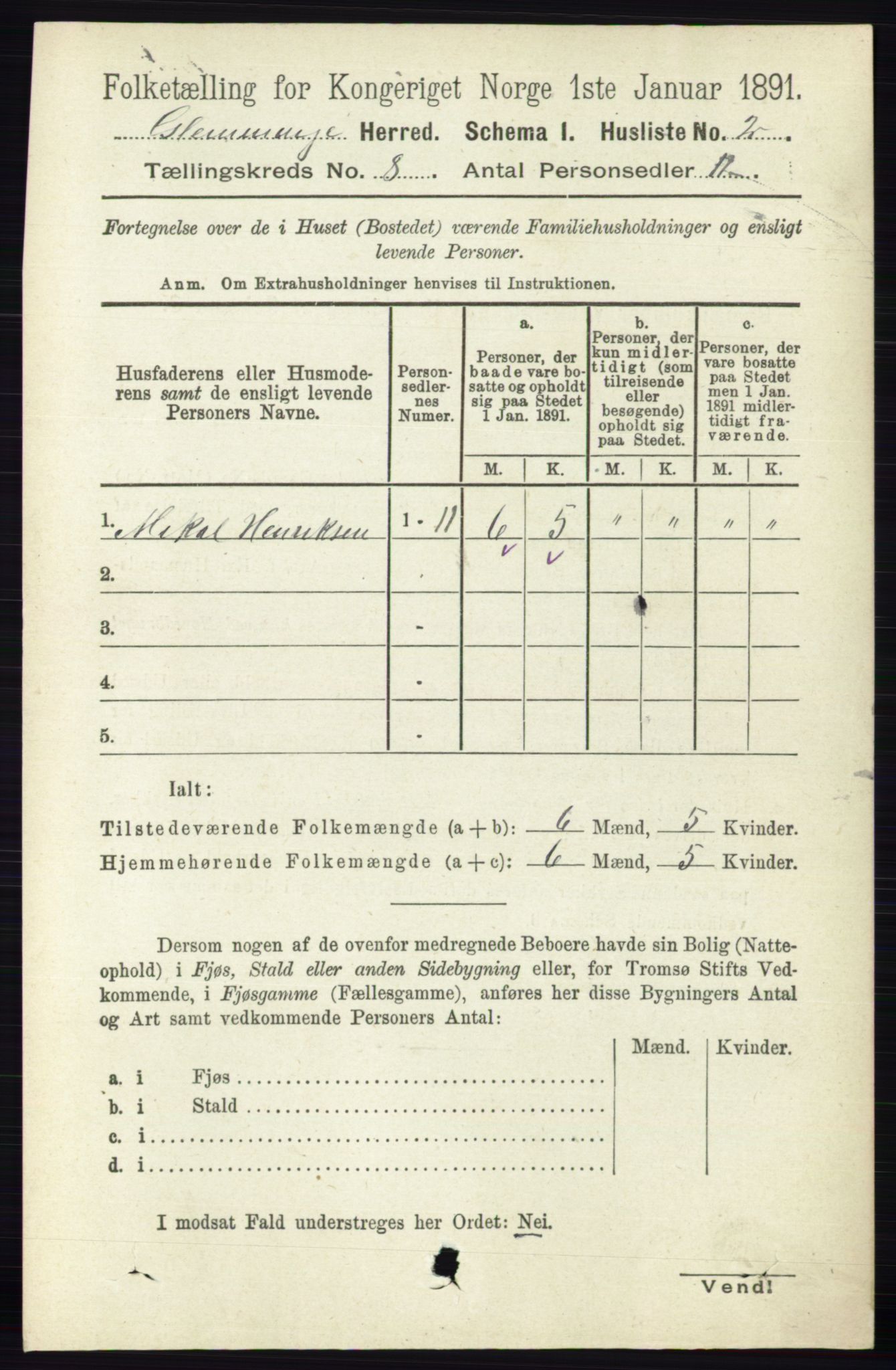 RA, 1891 census for 0132 Glemmen, 1891, p. 9265