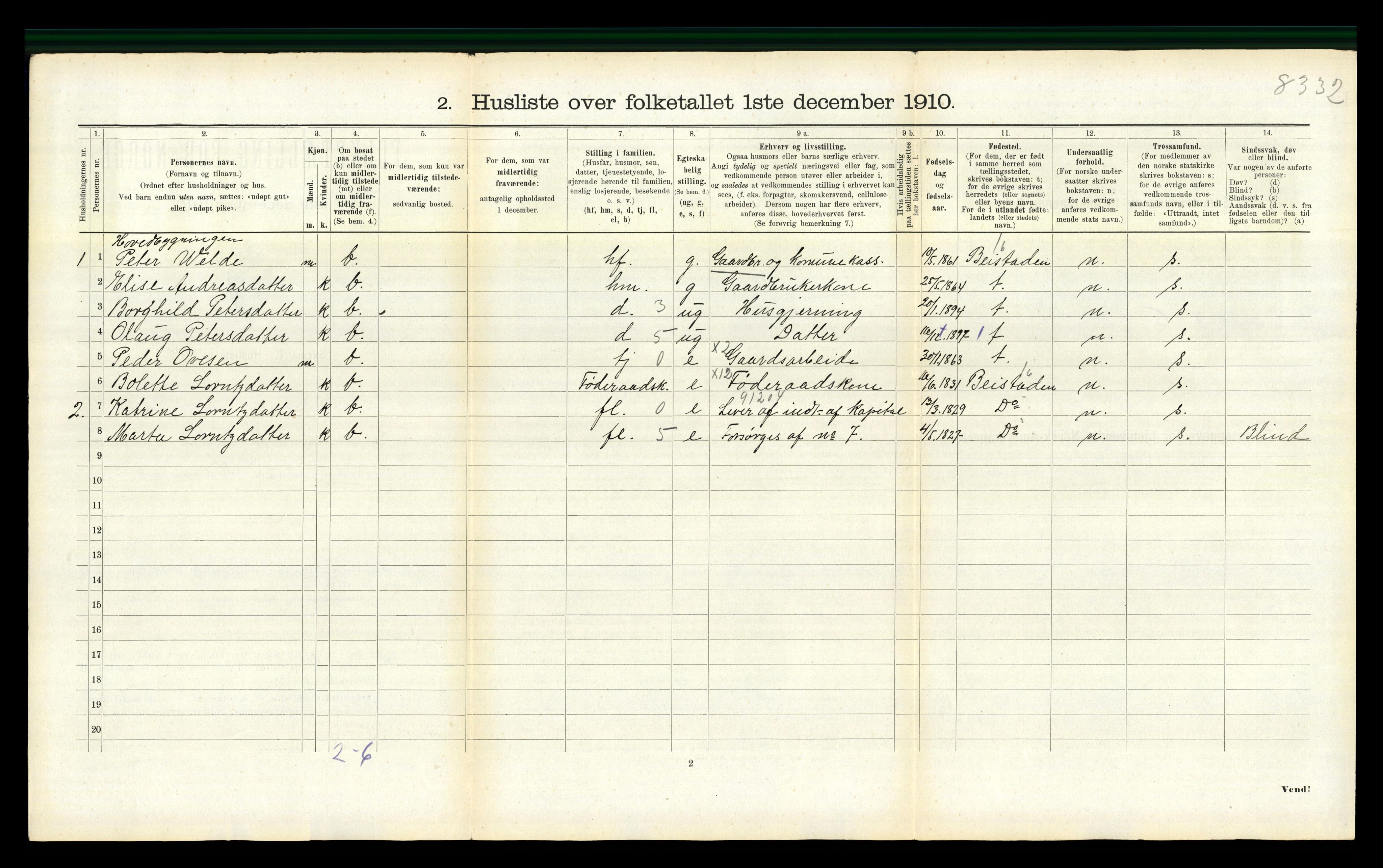 RA, 1910 census for Fosnes, 1910, p. 734