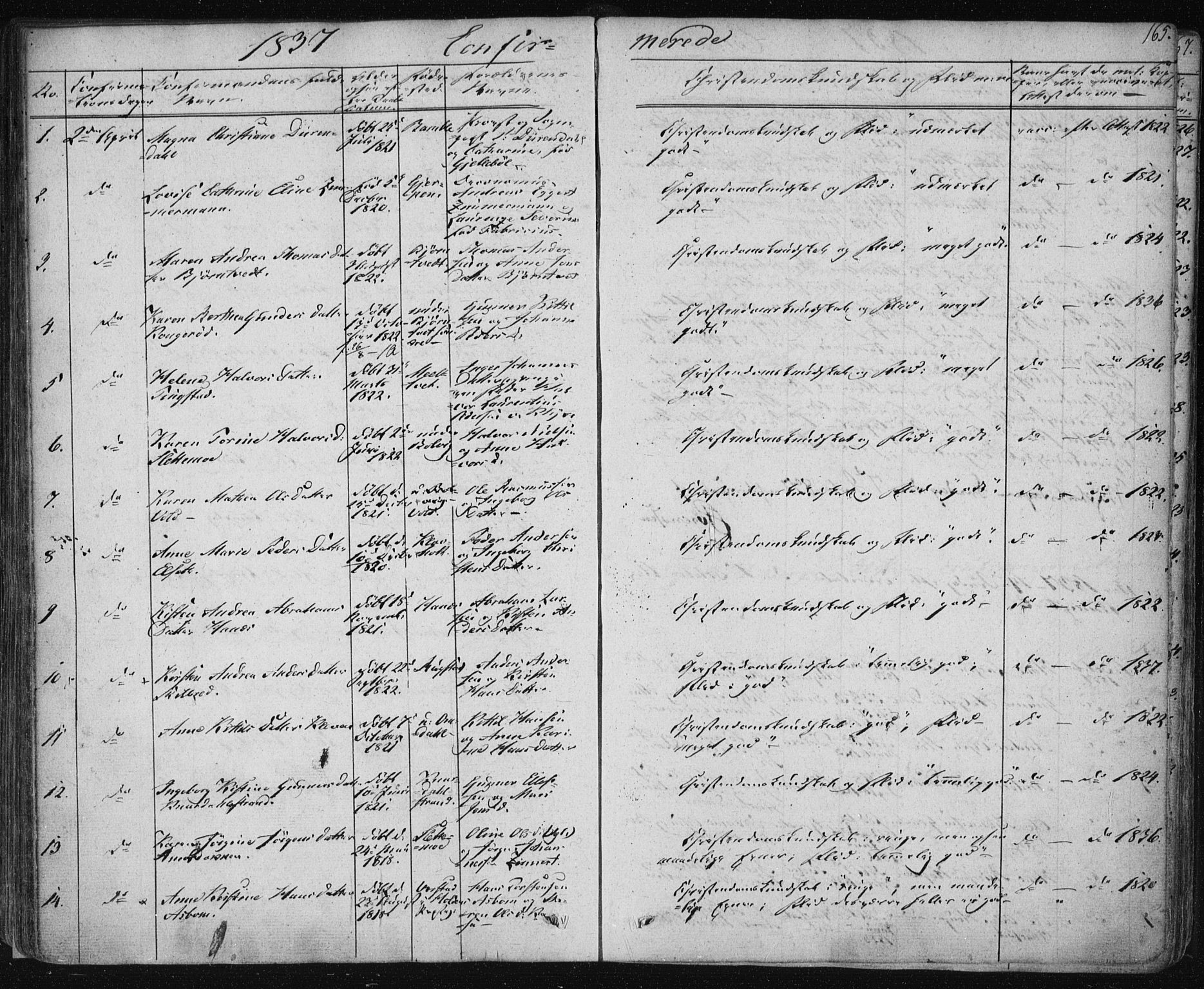 Solum kirkebøker, AV/SAKO-A-306/F/Fa/L0005: Parish register (official) no. I 5, 1833-1843, p. 165