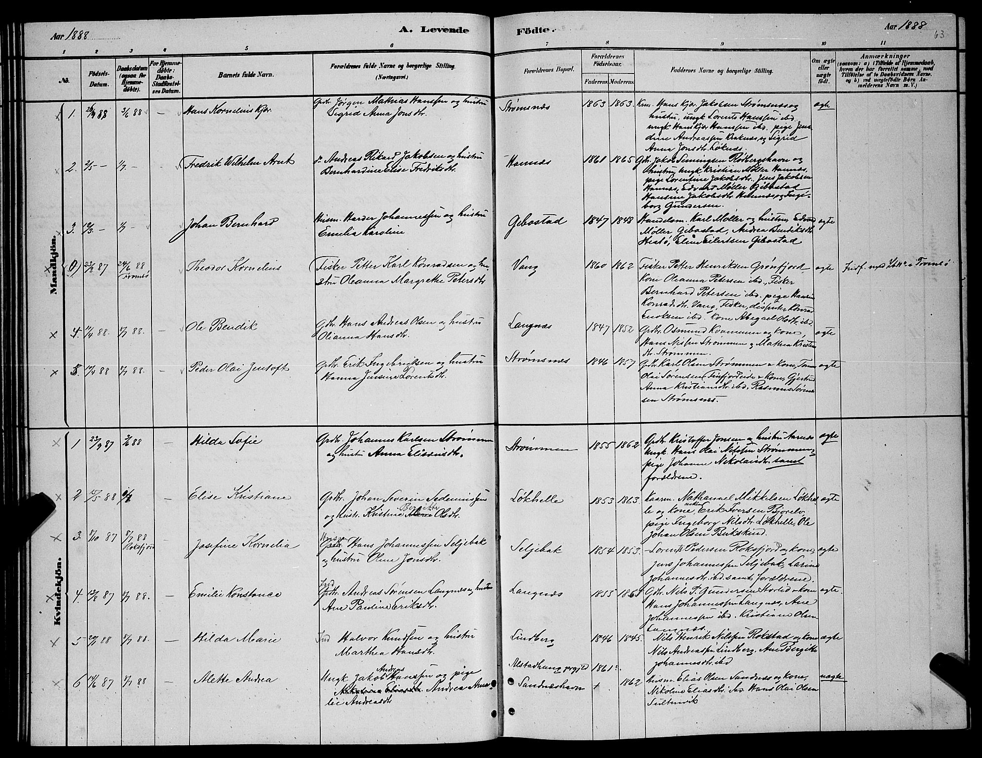 Lenvik sokneprestembete, SATØ/S-1310/H/Ha/Hab/L0006klokker: Parish register (copy) no. 6, 1881-1889, p. 63