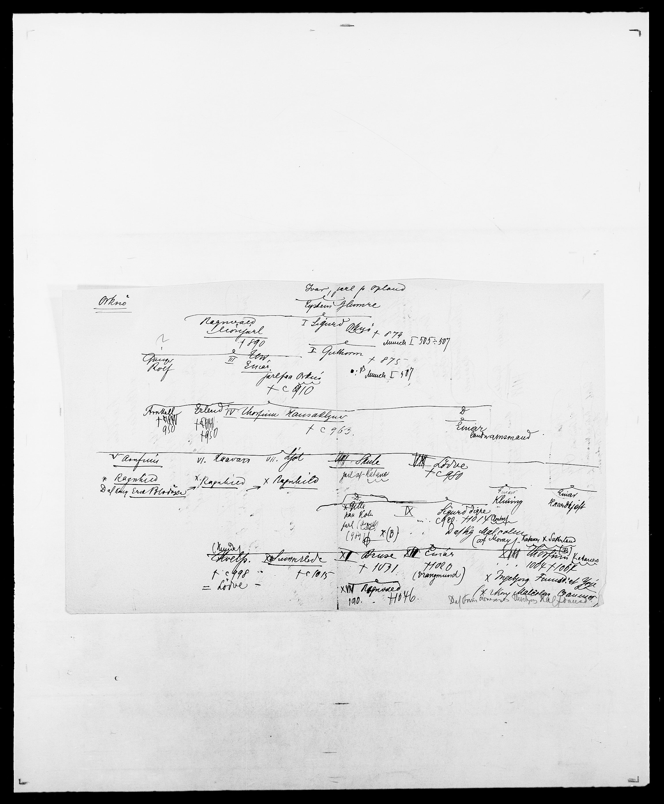 Delgobe, Charles Antoine - samling, AV/SAO-PAO-0038/D/Da/L0029: Obel - Oxholm, p. 406