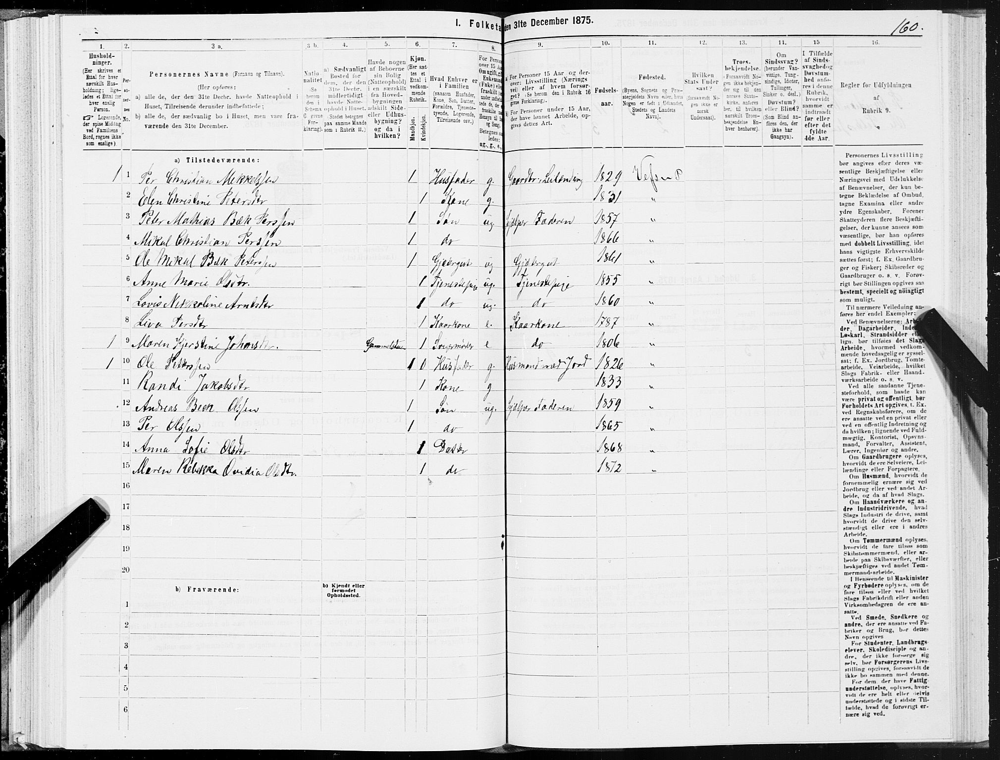 SAT, 1875 census for 1824L Vefsn/Vefsn, 1875, p. 1160