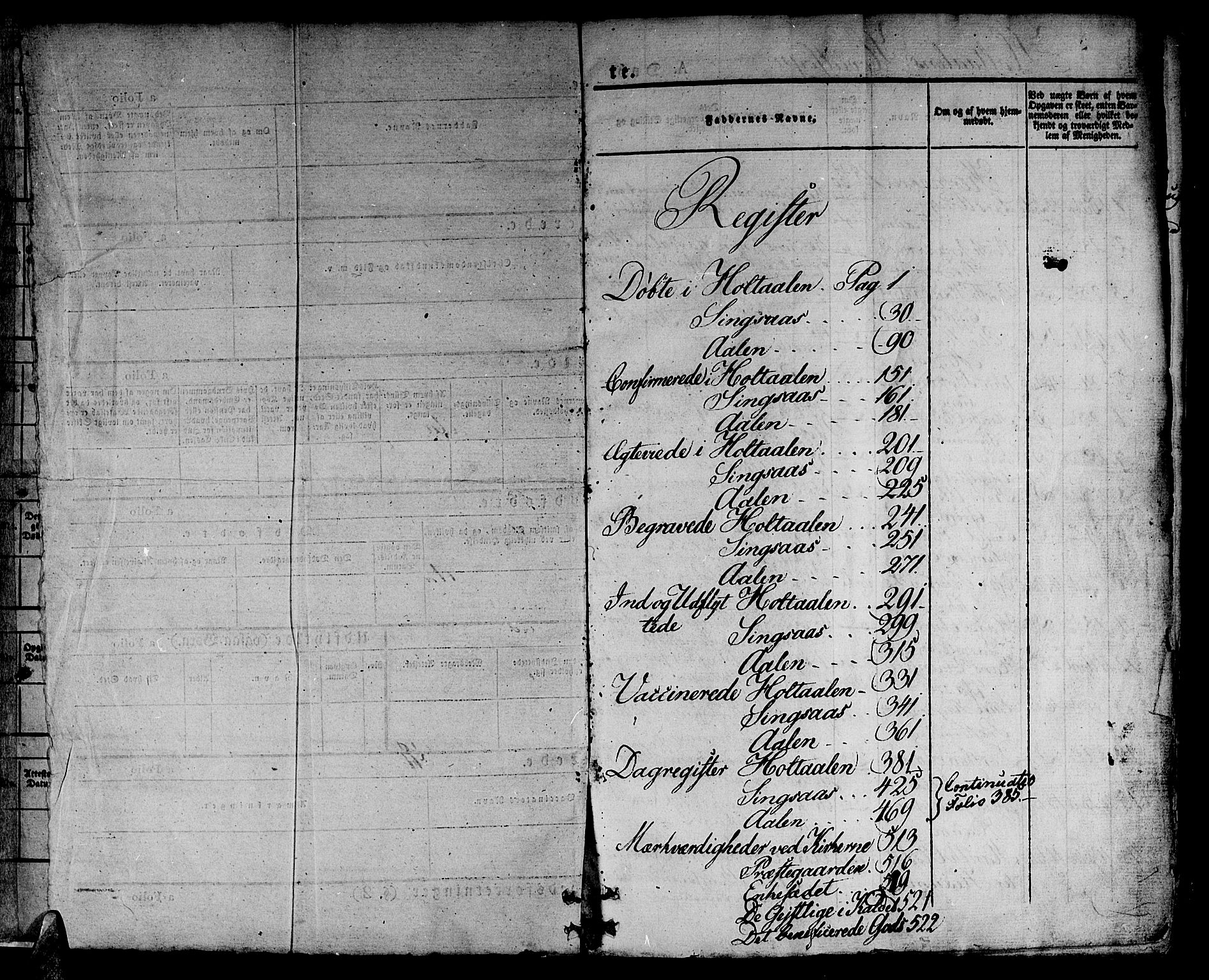 Ministerialprotokoller, klokkerbøker og fødselsregistre - Sør-Trøndelag, SAT/A-1456/685/L0957: Parish register (official) no. 685A04 /1, 1829-1845