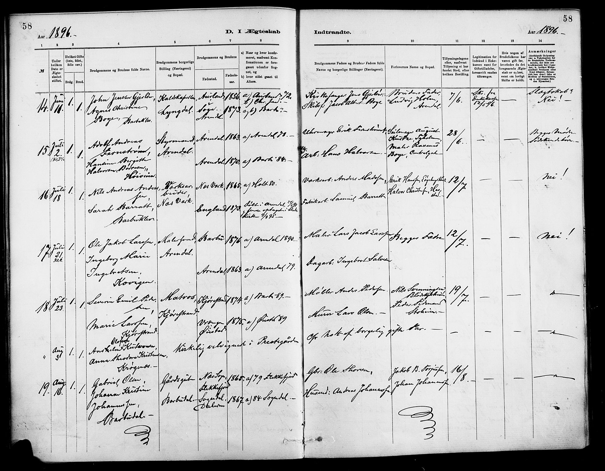 Barbu sokneprestkontor, AV/SAK-1111-0003/F/Fa/L0003: Parish register (official) no. A 3, 1883-1898, p. 58