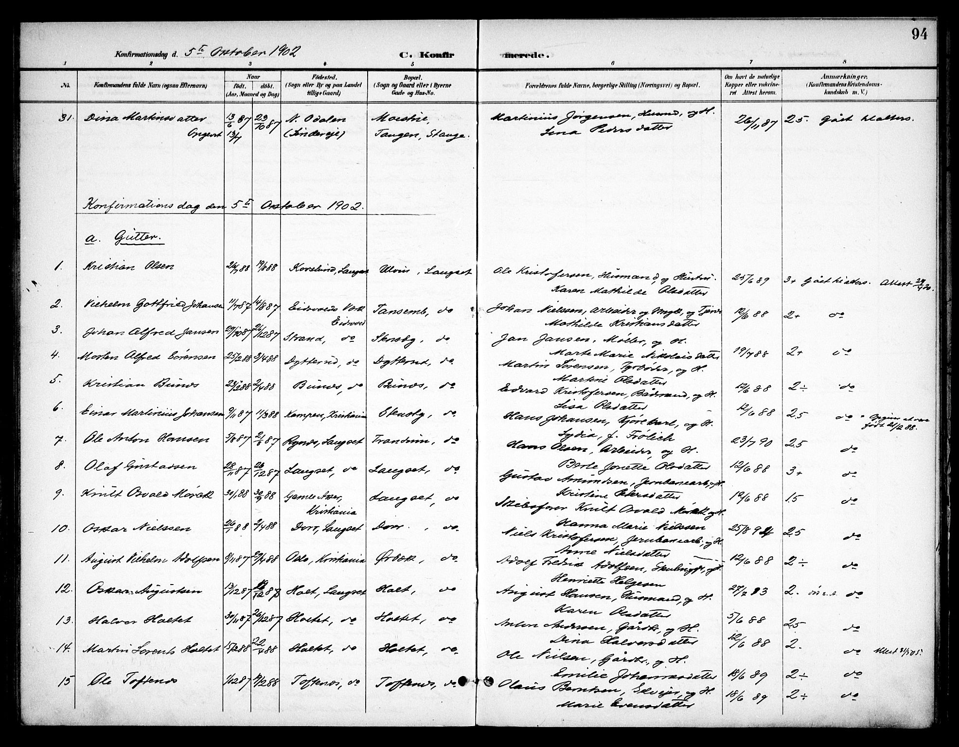 Eidsvoll prestekontor Kirkebøker, SAO/A-10888/F/Fb/L0003: Parish register (official) no. II 3, 1898-1909, p. 94