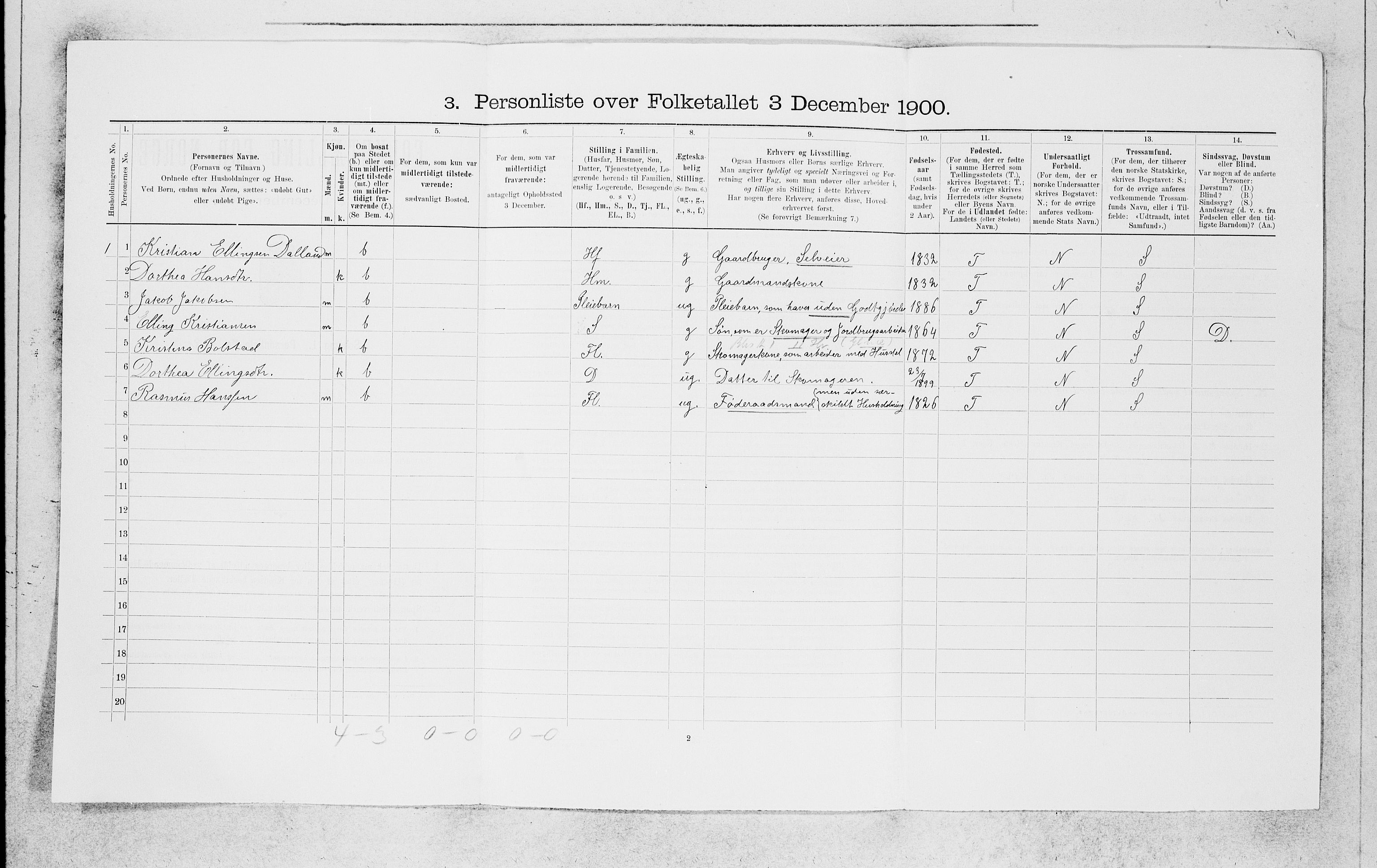 SAB, 1900 census for Manger, 1900, p. 814