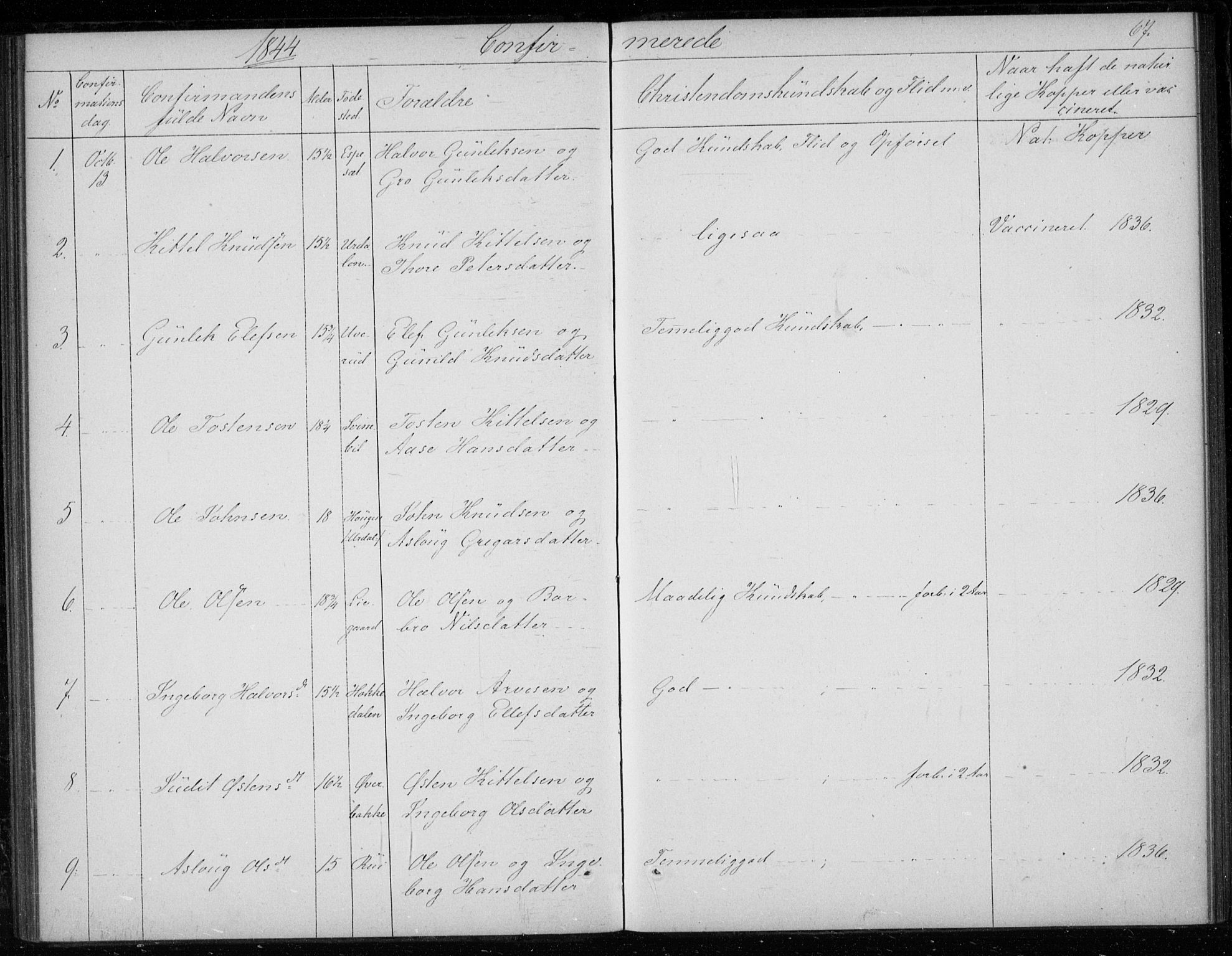 Gransherad kirkebøker, SAKO/A-267/F/Fb/L0003: Parish register (official) no. II 3, 1844-1859, p. 67