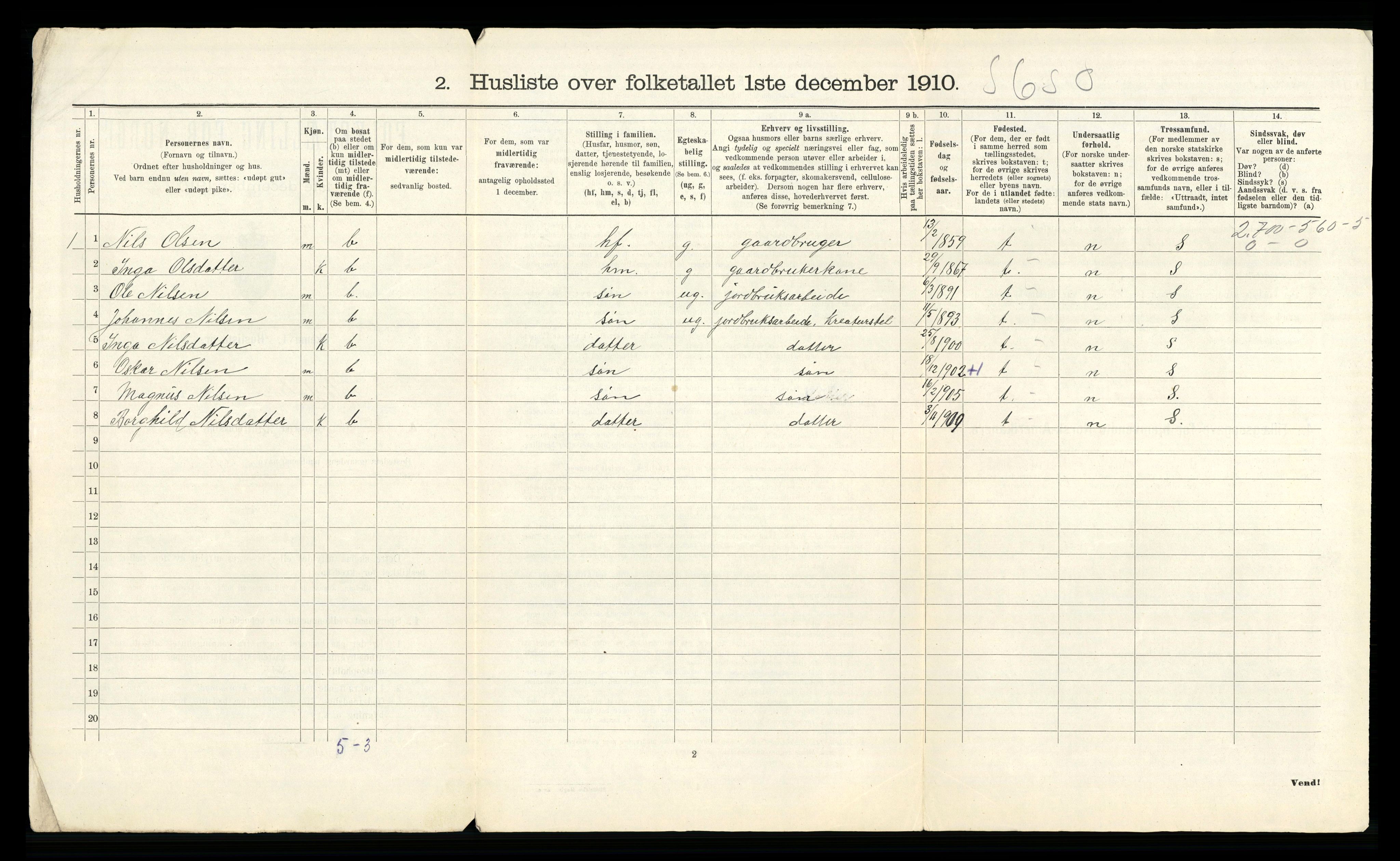 RA, 1910 census for Modalen, 1910, p. 38