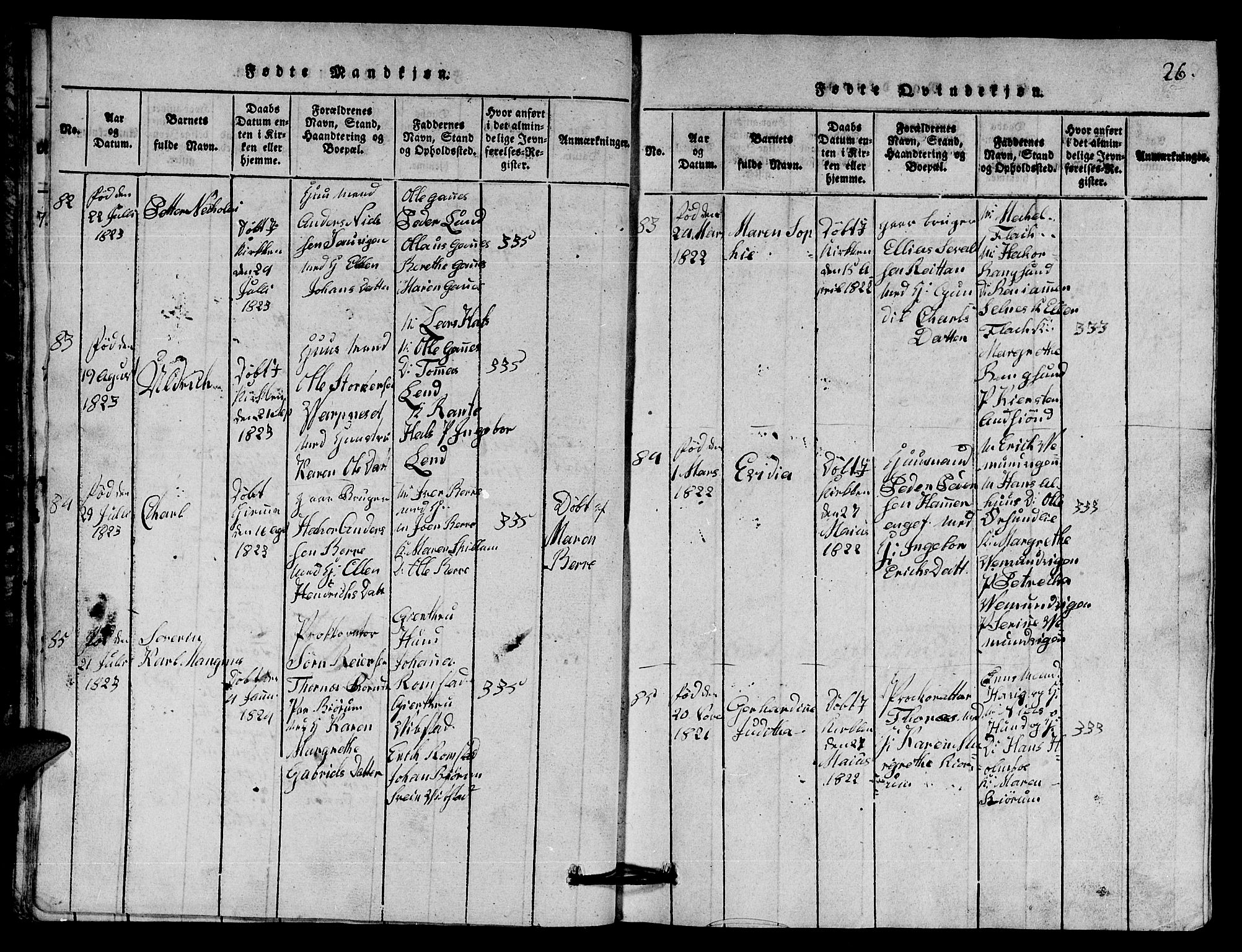 Ministerialprotokoller, klokkerbøker og fødselsregistre - Nord-Trøndelag, SAT/A-1458/770/L0590: Parish register (copy) no. 770C01, 1815-1824, p. 26