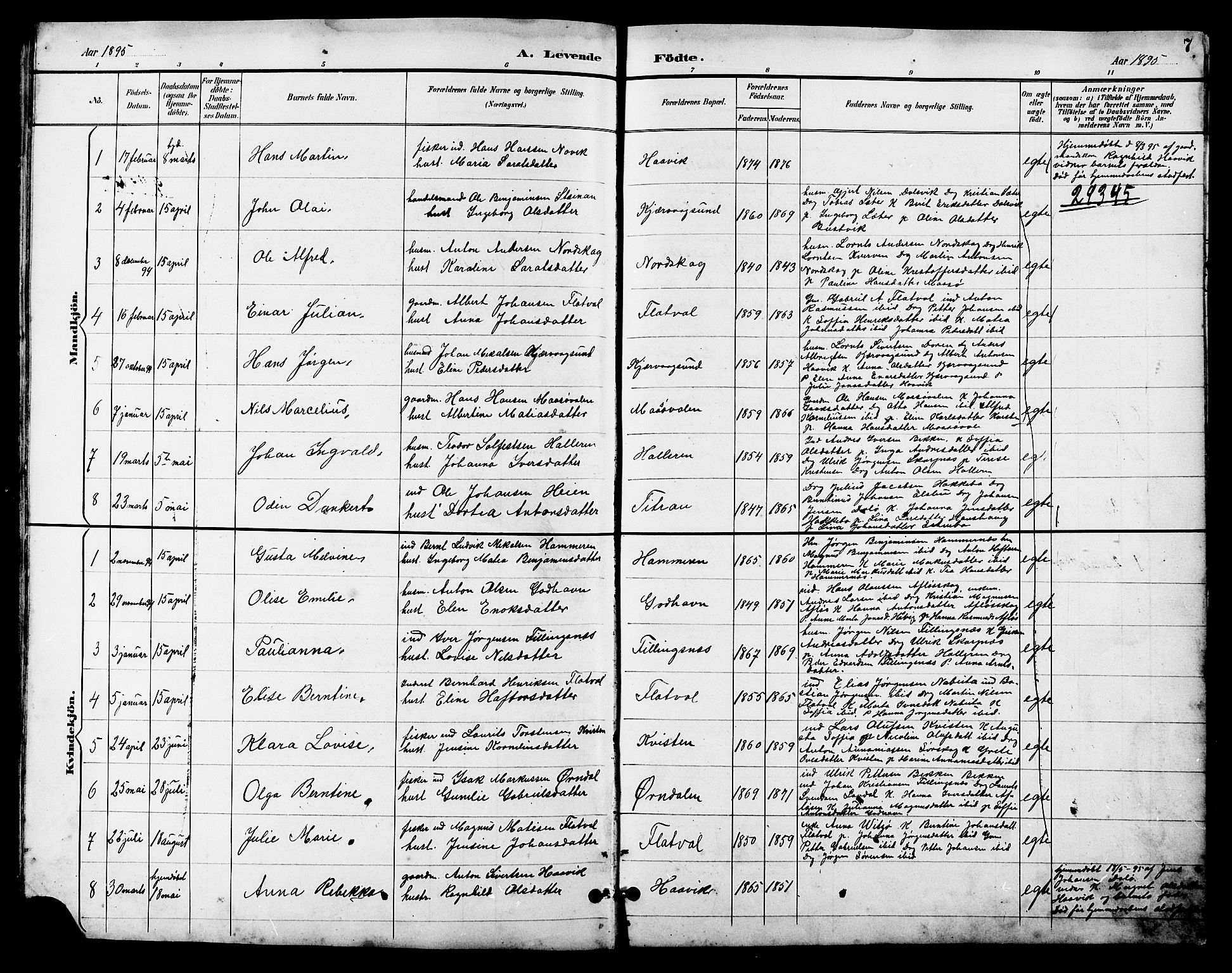 Ministerialprotokoller, klokkerbøker og fødselsregistre - Sør-Trøndelag, SAT/A-1456/641/L0598: Parish register (copy) no. 641C02, 1893-1910, p. 7