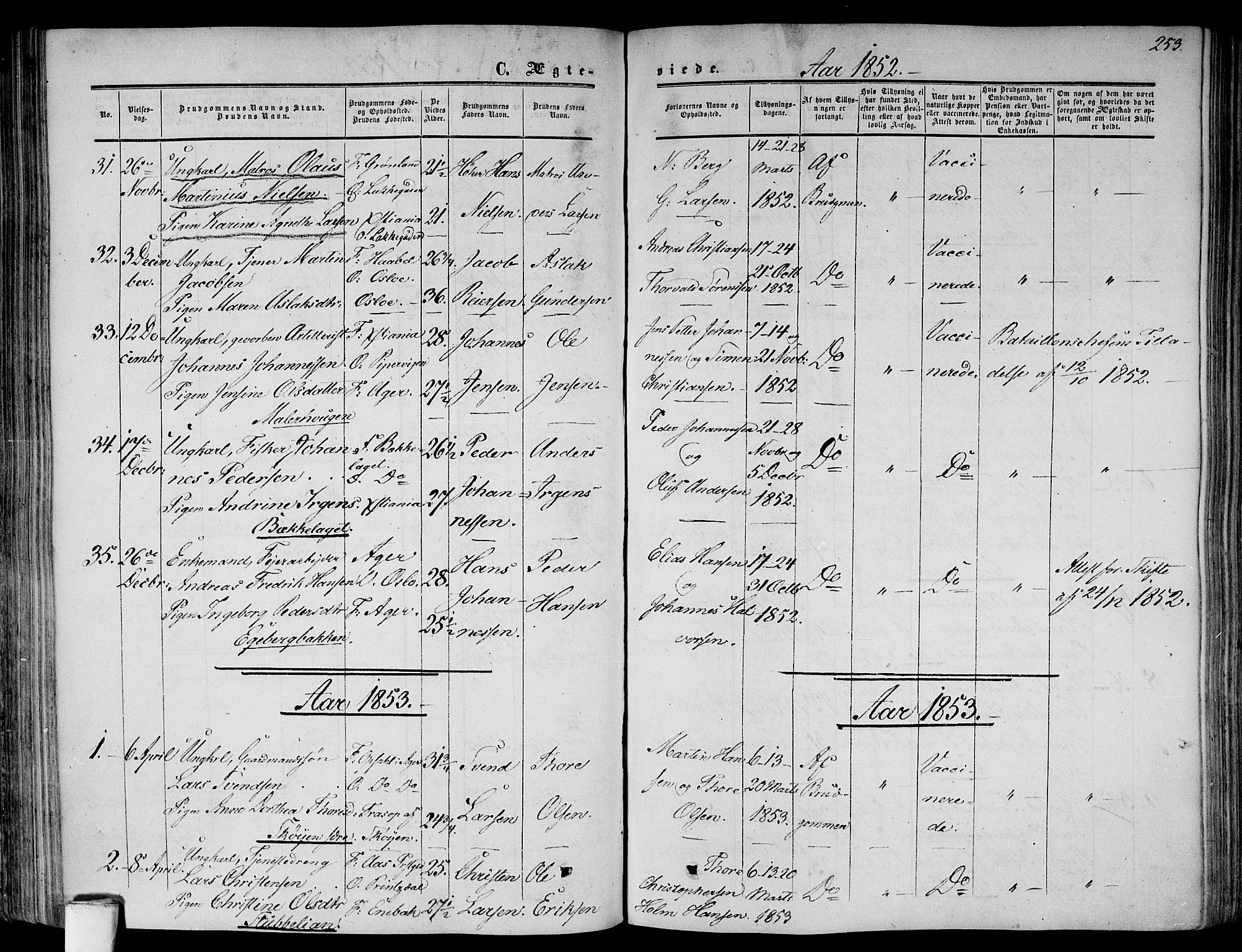 Gamlebyen prestekontor Kirkebøker, SAO/A-10884/F/Fa/L0004: Parish register (official) no. 4, 1850-1857, p. 253
