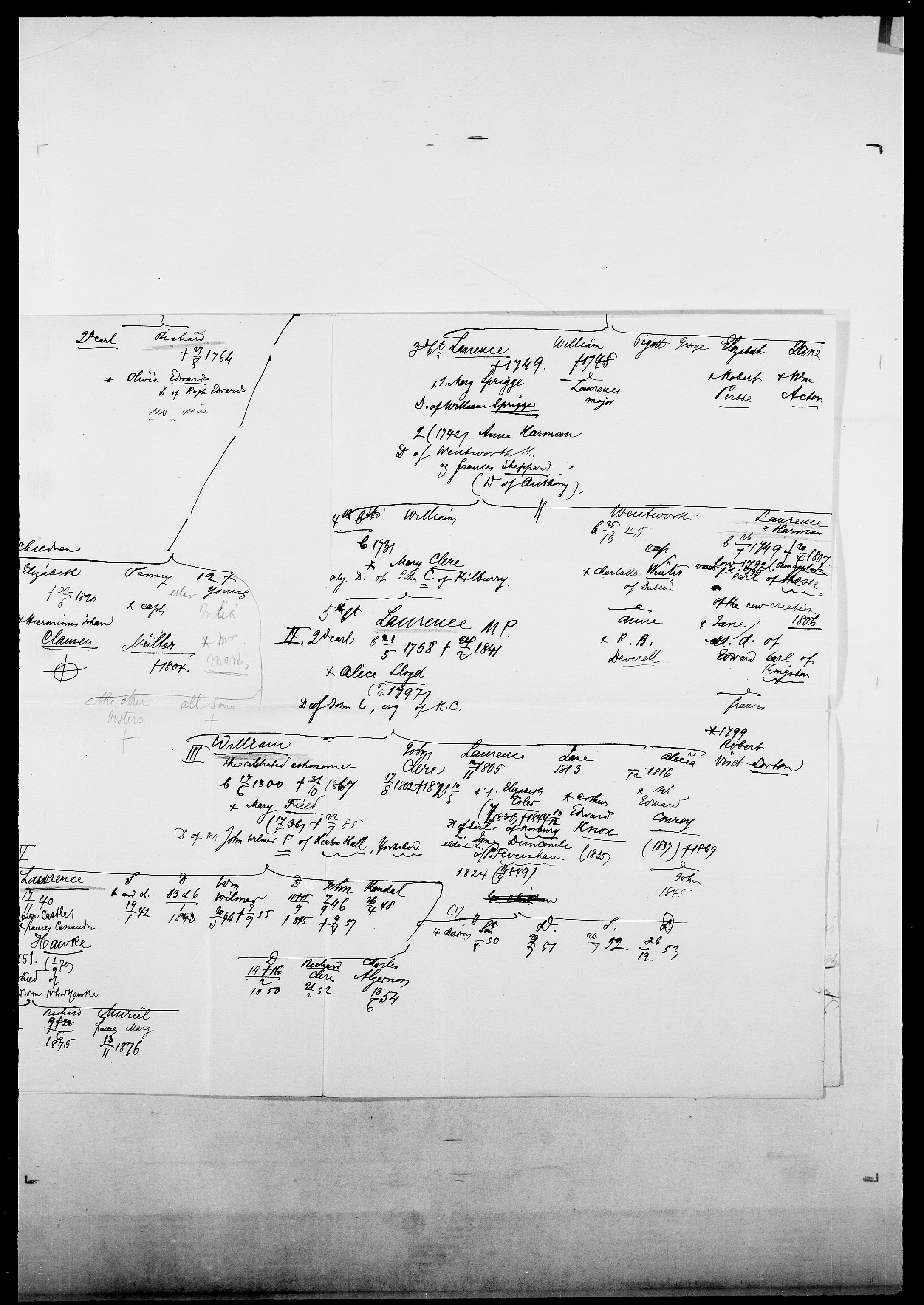 Delgobe, Charles Antoine - samling, AV/SAO-PAO-0038/D/Da/L0030: Paars - Pittelkov, p. 133