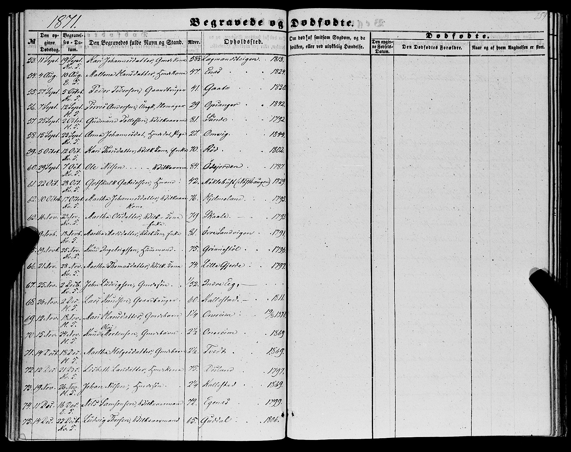 Kvinnherad sokneprestembete, SAB/A-76401/H/Haa: Parish register (official) no. A 8, 1854-1872, p. 259