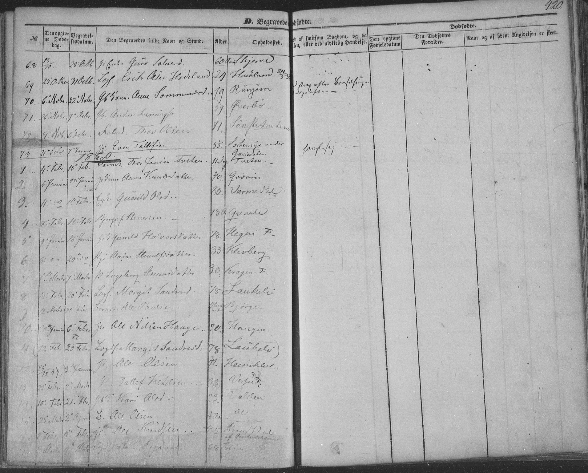 Seljord kirkebøker, SAKO/A-20/F/Fa/L012b: Parish register (official) no. I 12B, 1850-1865, p. 420