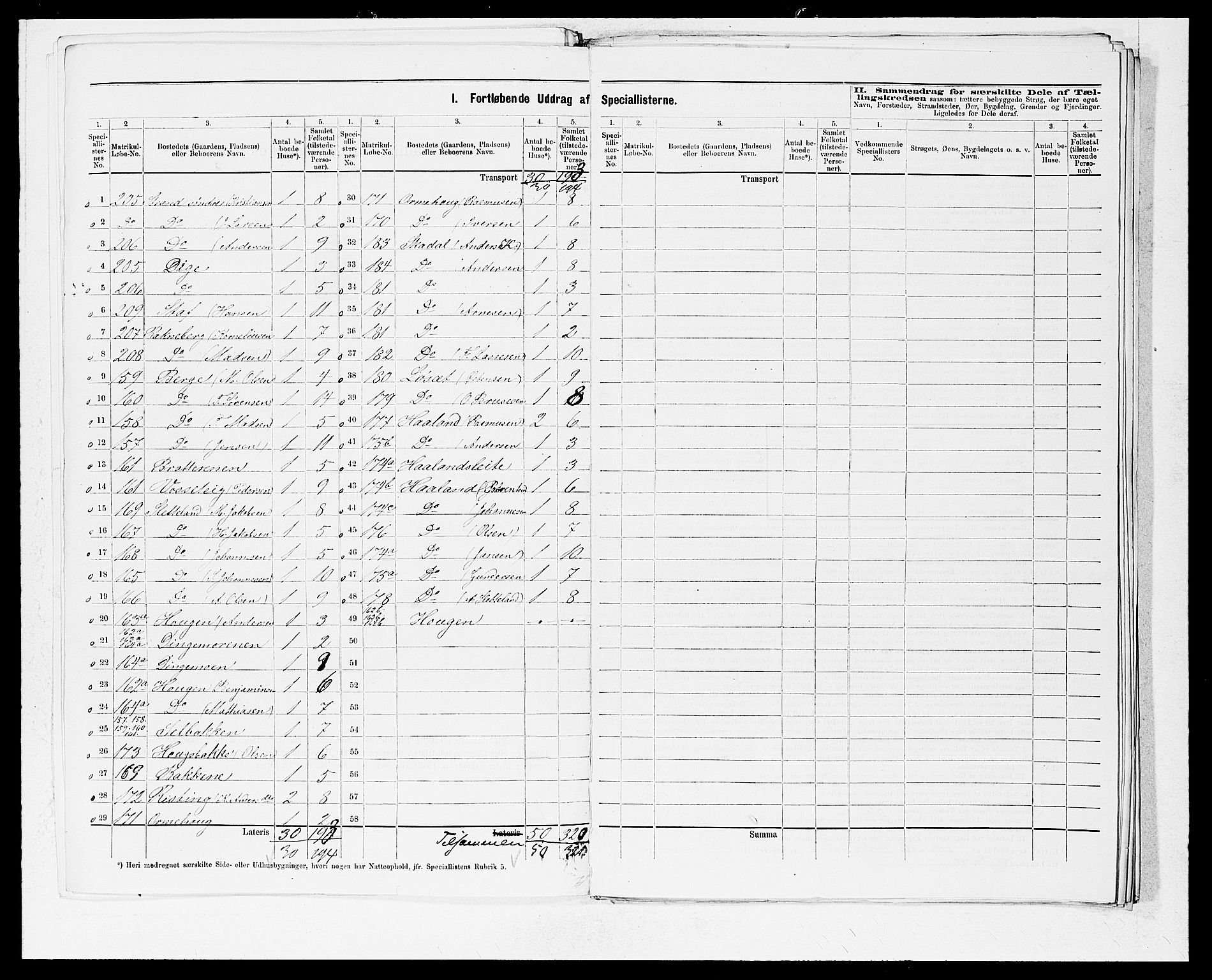 SAB, 1875 census for 1429P Ytre Holmedal, 1875, p. 29