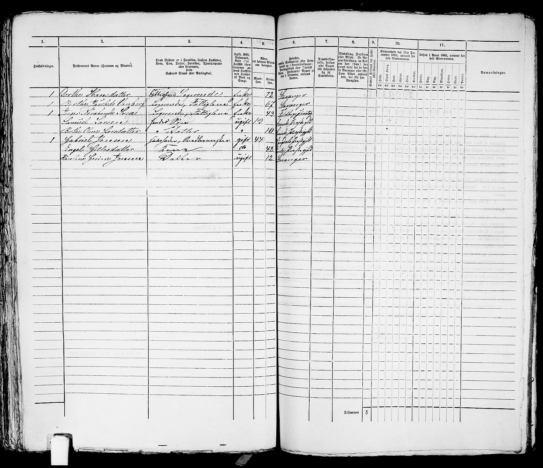 RA, 1865 census for Stavanger, 1865, p. 1855