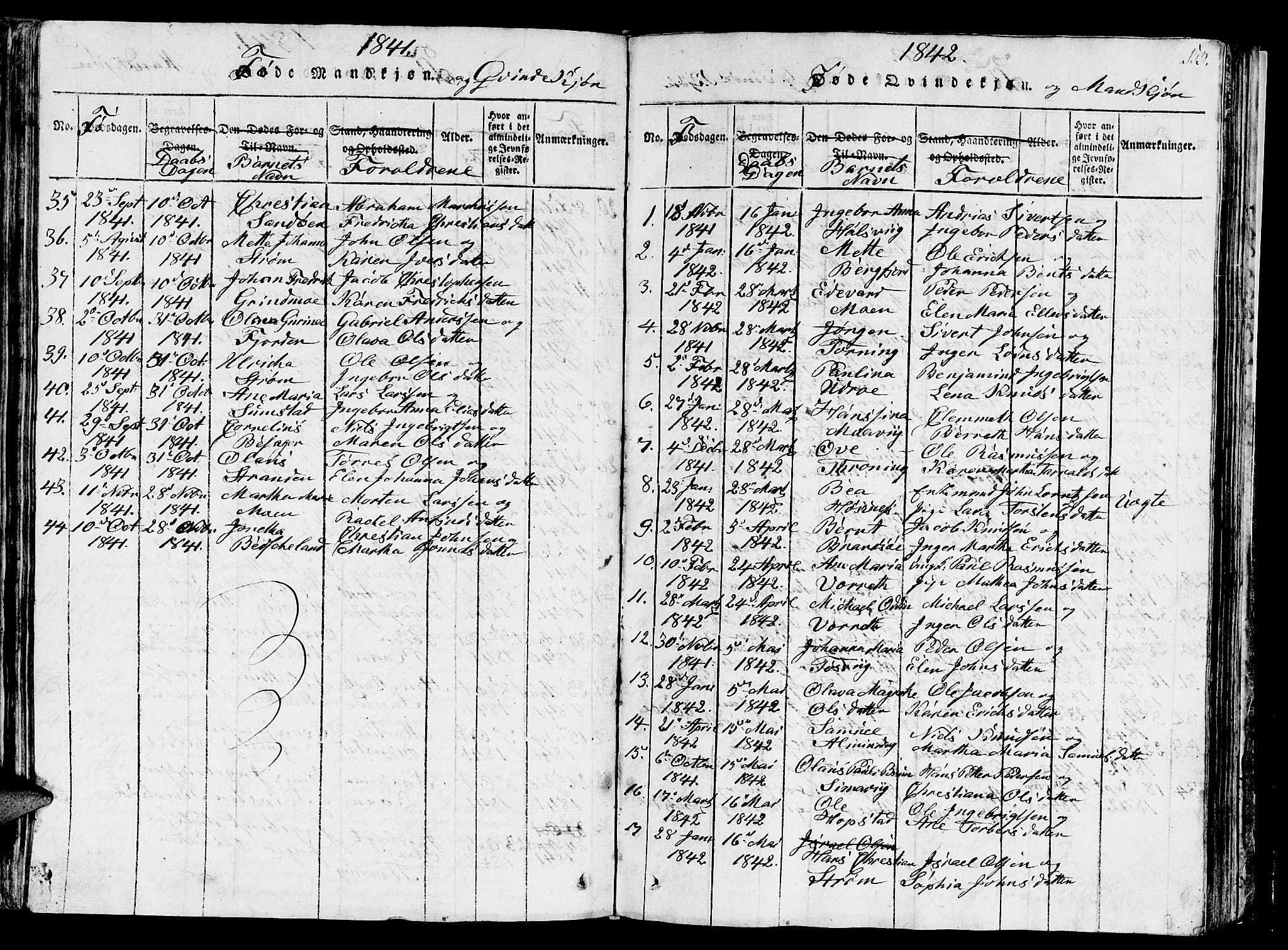 Ministerialprotokoller, klokkerbøker og fødselsregistre - Sør-Trøndelag, SAT/A-1456/657/L0714: Parish register (copy) no. 657C01, 1818-1868, p. 153