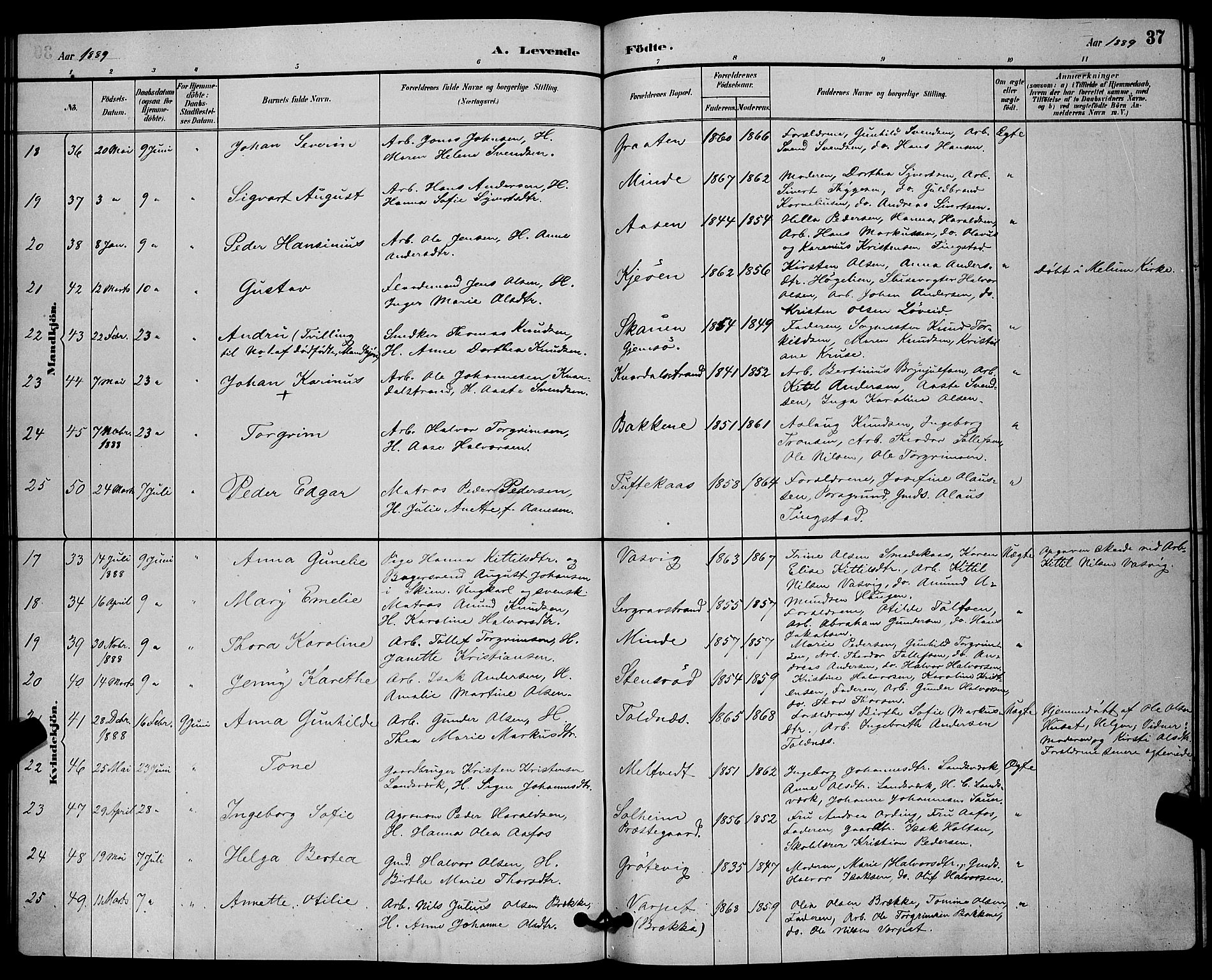 Solum kirkebøker, SAKO/A-306/G/Ga/L0007: Parish register (copy) no. I 7, 1884-1898, p. 37