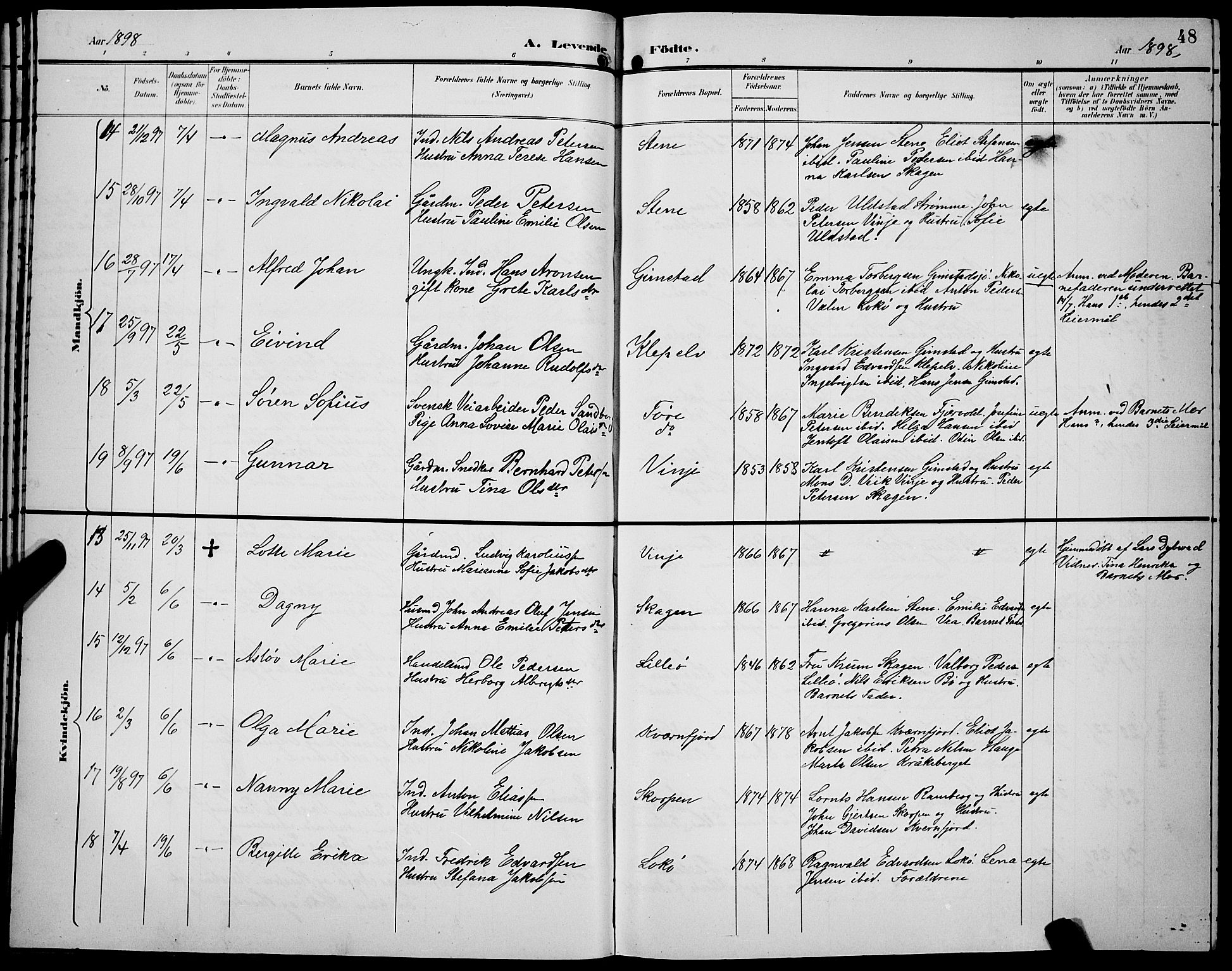 Ministerialprotokoller, klokkerbøker og fødselsregistre - Nordland, AV/SAT-A-1459/891/L1316: Parish register (copy) no. 891C05, 1894-1898, p. 48