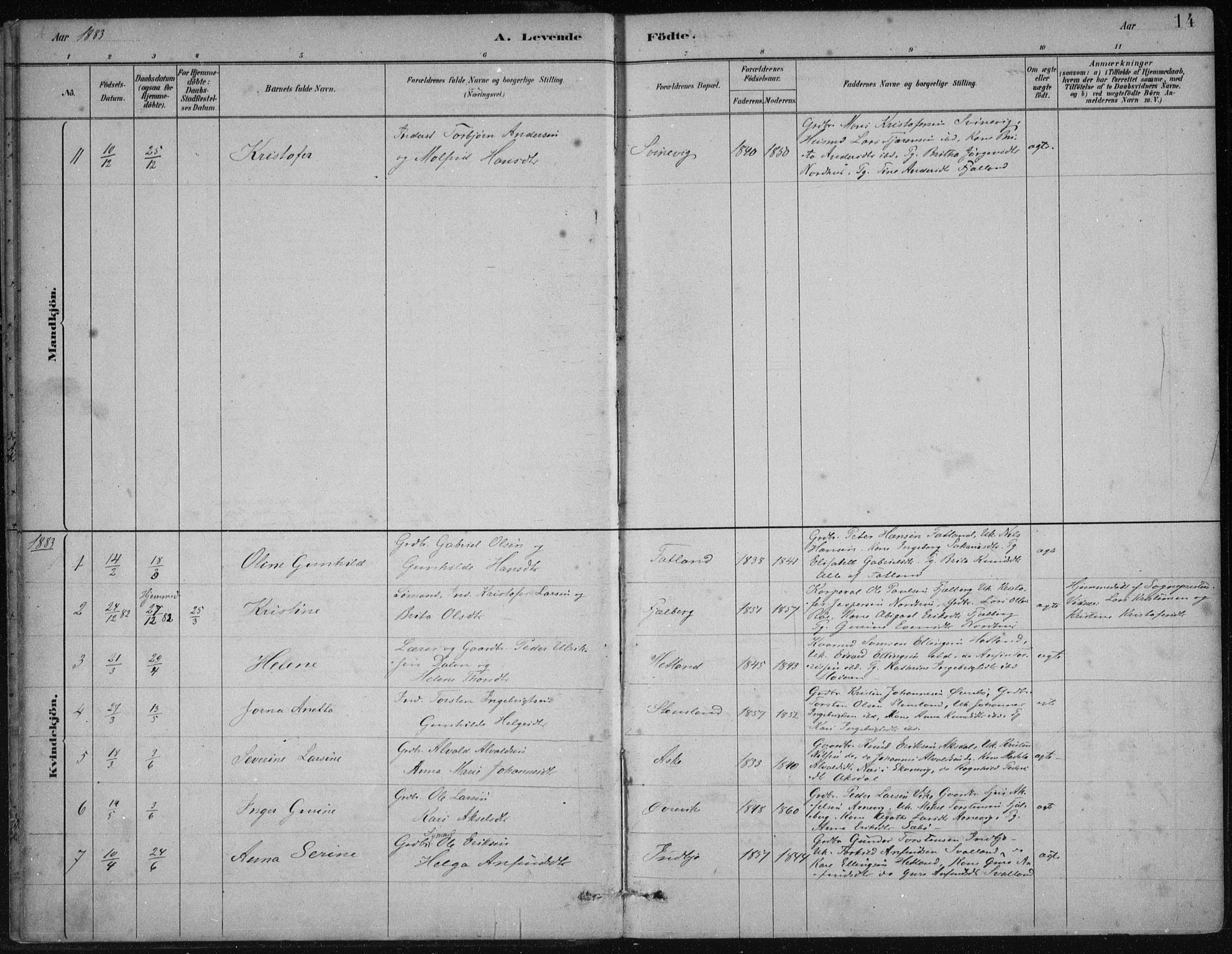 Fjelberg sokneprestembete, AV/SAB-A-75201/H/Haa: Parish register (official) no. B  1, 1879-1919, p. 14