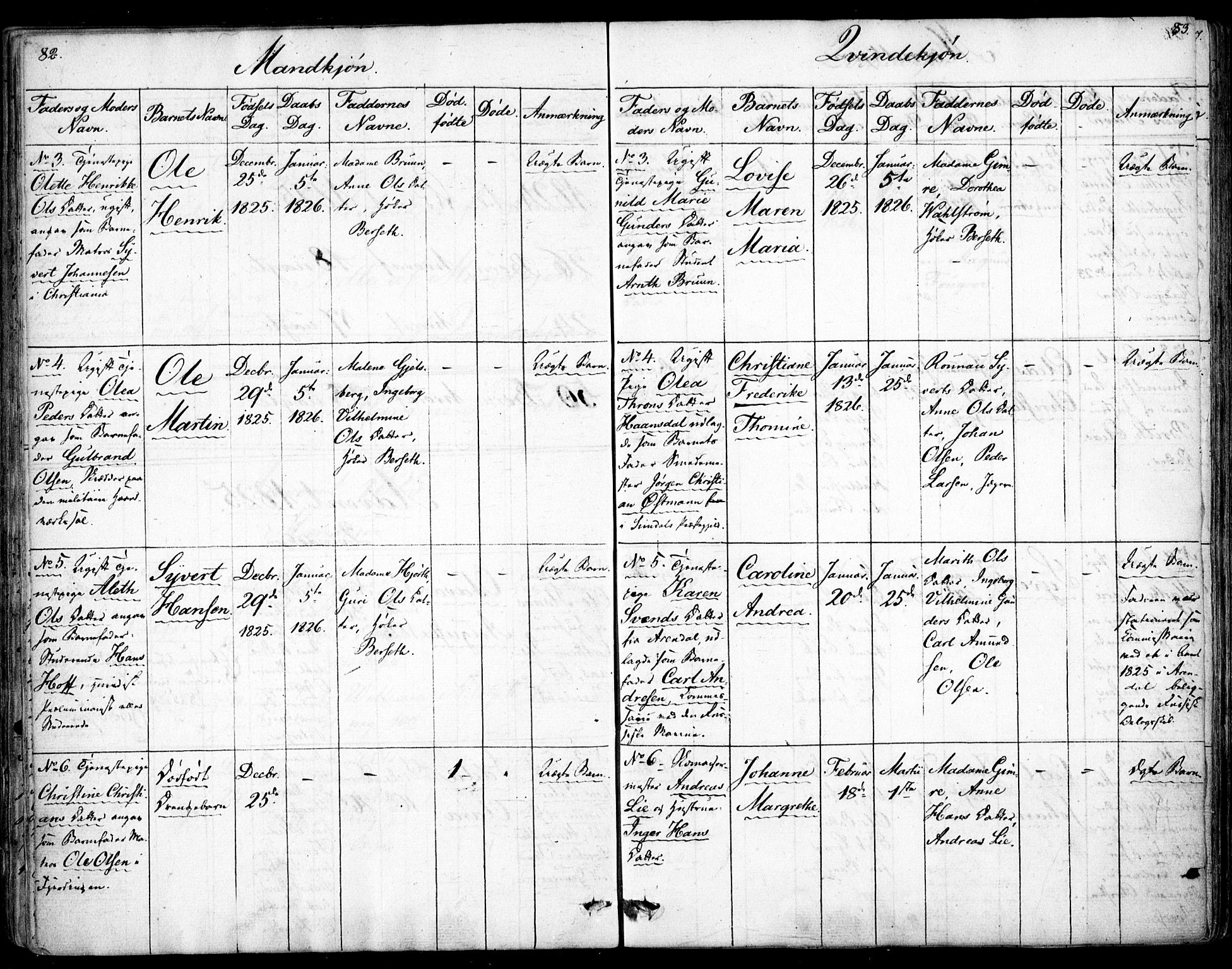 Rikshospitalet prestekontor Kirkebøker, SAO/A-10309b/F/L0001: Parish register (official) no. 1, 1818-1832, p. 82-83