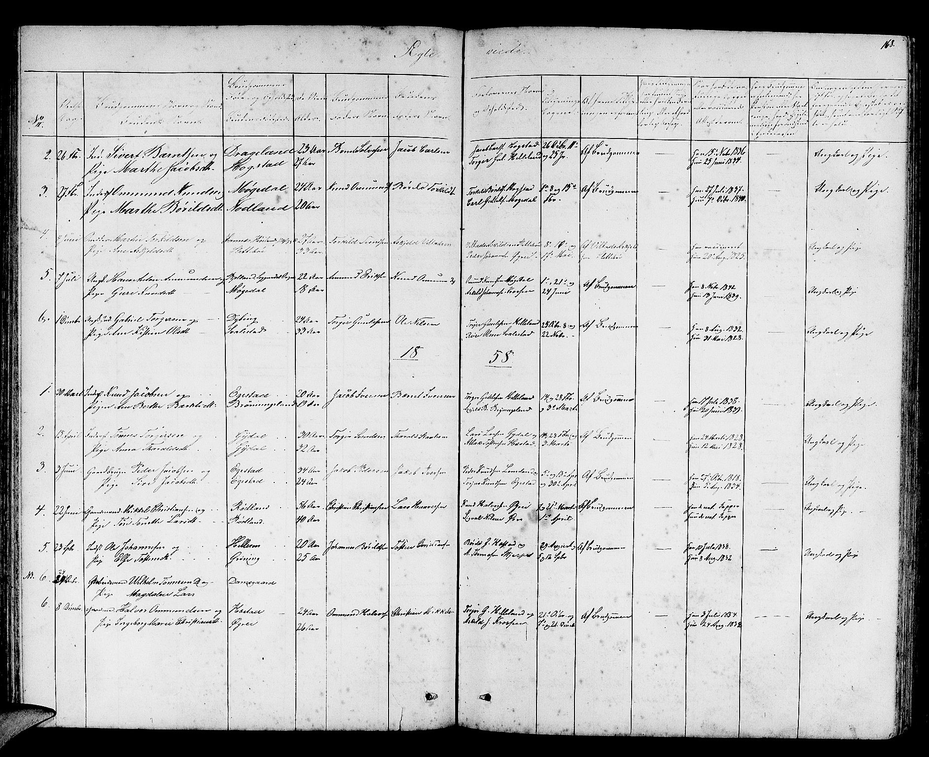 Helleland sokneprestkontor, AV/SAST-A-101810: Parish register (copy) no. B 2, 1848-1886, p. 168