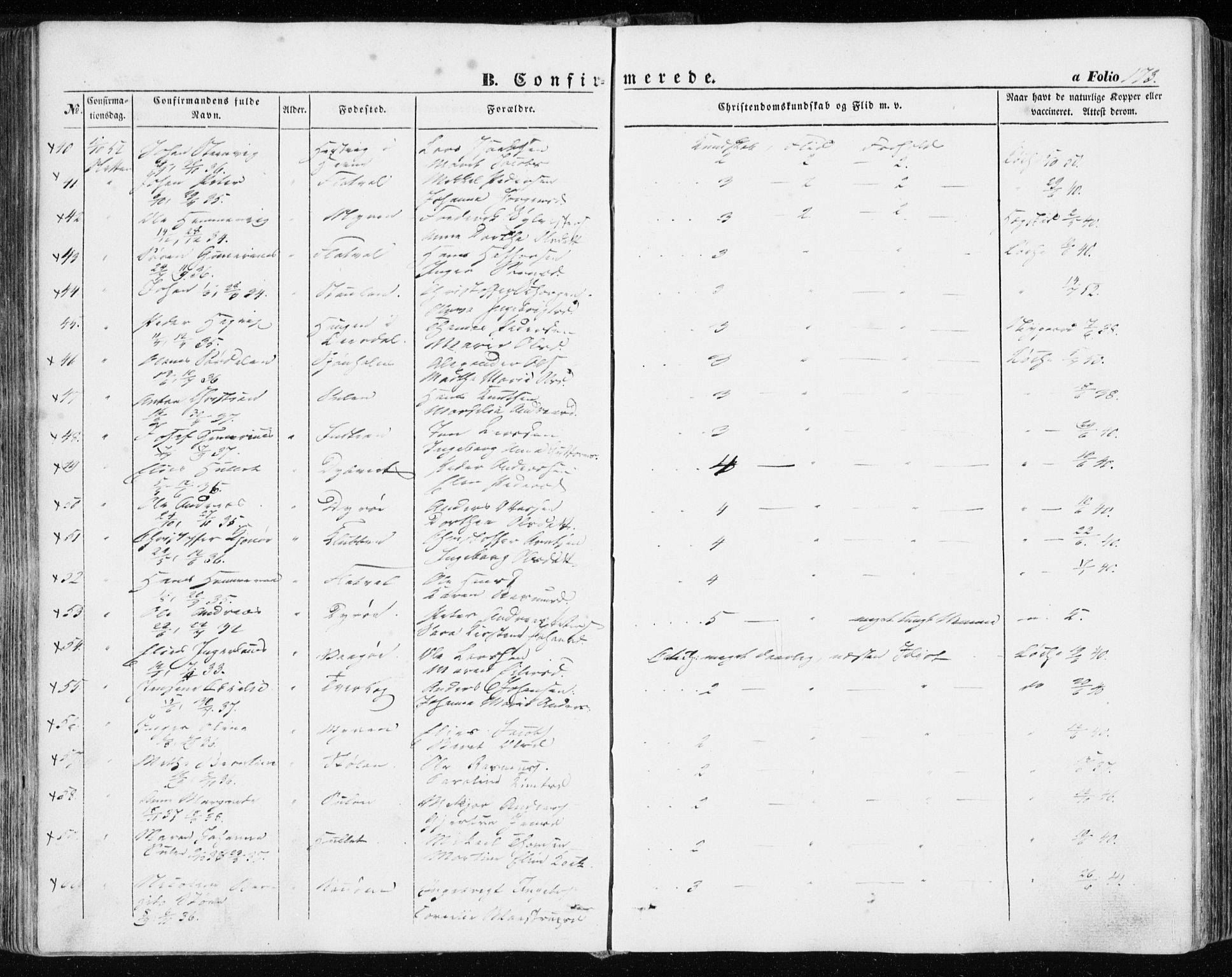 Ministerialprotokoller, klokkerbøker og fødselsregistre - Sør-Trøndelag, AV/SAT-A-1456/634/L0530: Parish register (official) no. 634A06, 1852-1860, p. 173