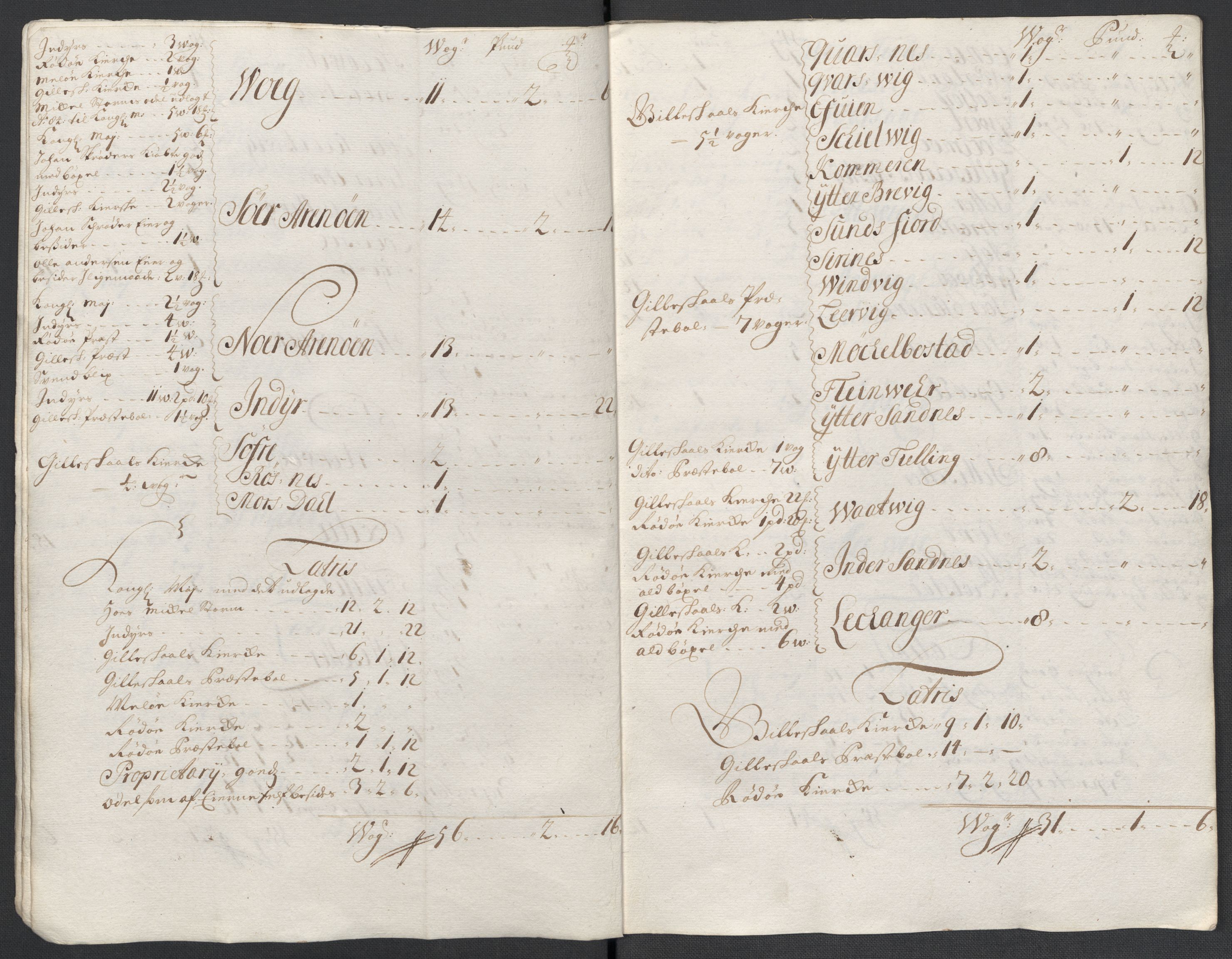 Rentekammeret inntil 1814, Reviderte regnskaper, Fogderegnskap, AV/RA-EA-4092/R66/L4580: Fogderegnskap Salten, 1701-1706, p. 241