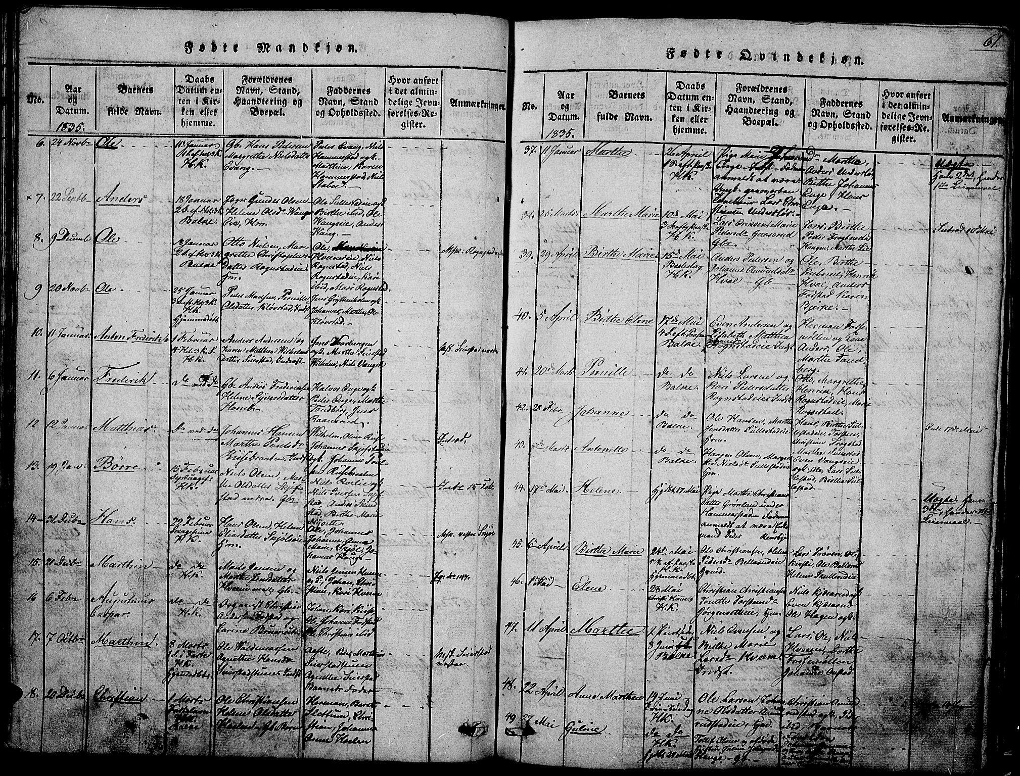 Østre Toten prestekontor, SAH/PREST-104/H/Ha/Hab/L0001: Parish register (copy) no. 1, 1827-1839, p. 61