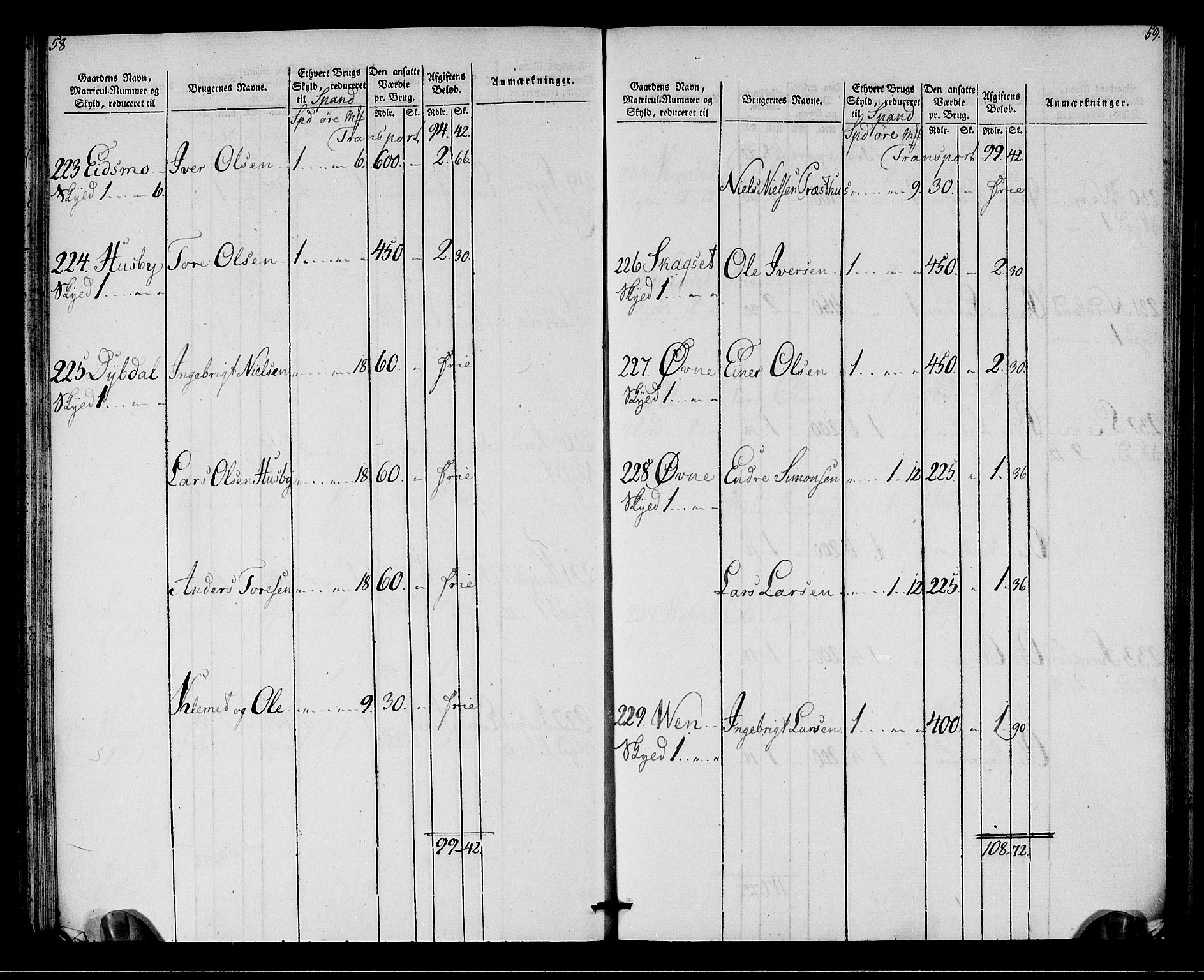 Rentekammeret inntil 1814, Realistisk ordnet avdeling, AV/RA-EA-4070/N/Ne/Nea/L0142: Strinda og Selbu fogderi. Oppebørselsregister, 1803-1804, p. 31