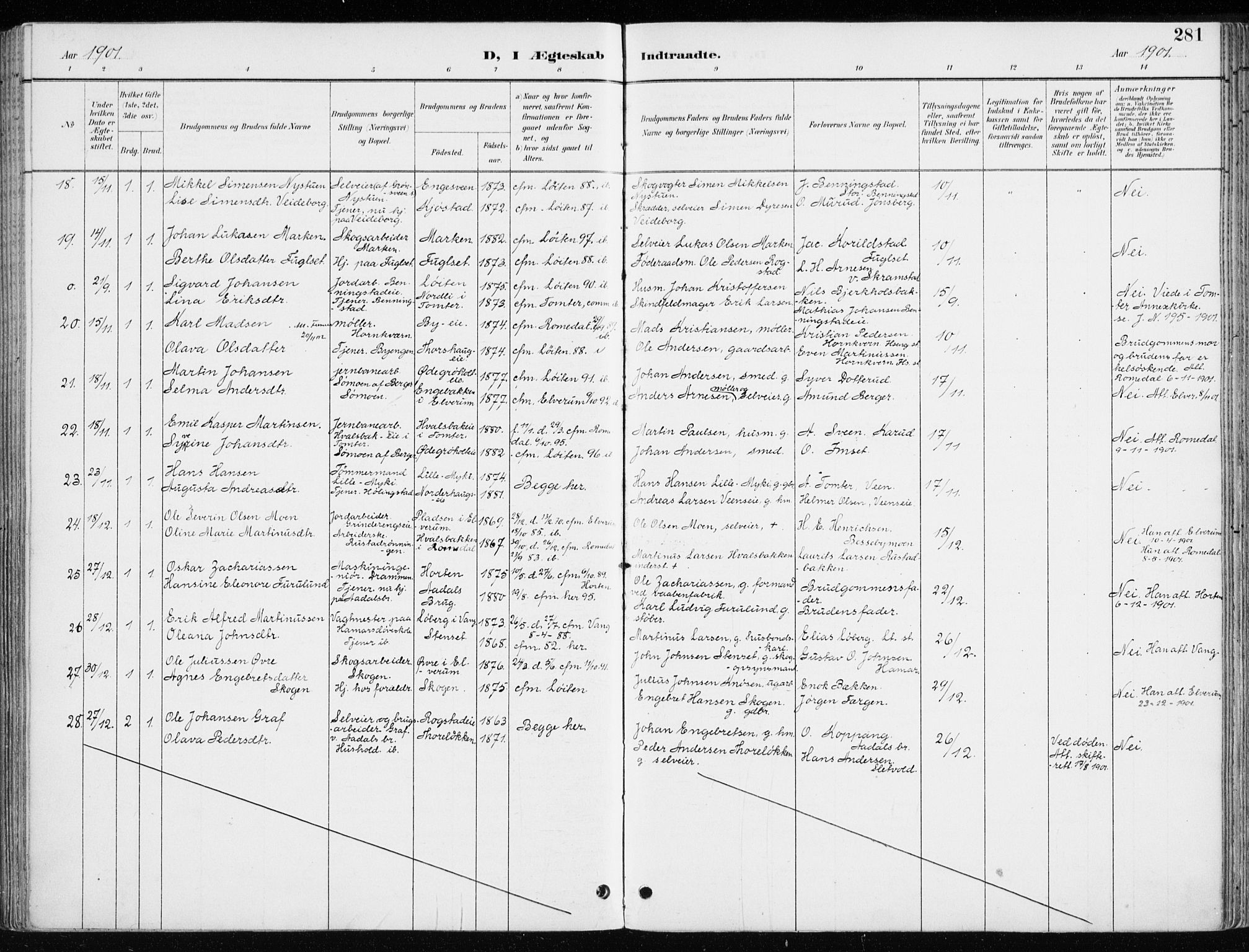 Løten prestekontor, AV/SAH-PREST-022/K/Ka/L0010: Parish register (official) no. 10, 1892-1907, p. 281