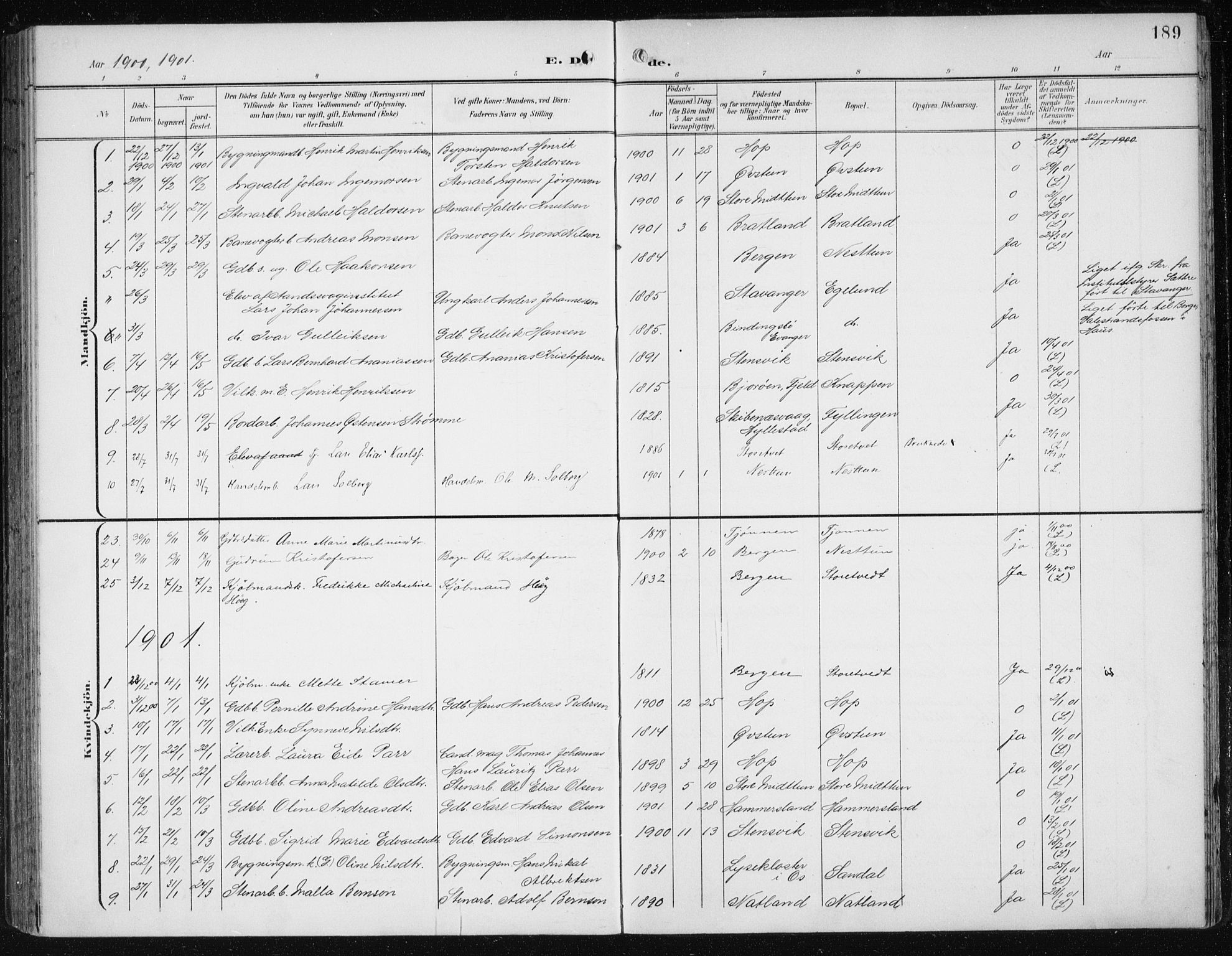 Fana Sokneprestembete, SAB/A-75101/H/Haa/Haai/L0003: Parish register (official) no. I 3, 1900-1912, p. 189