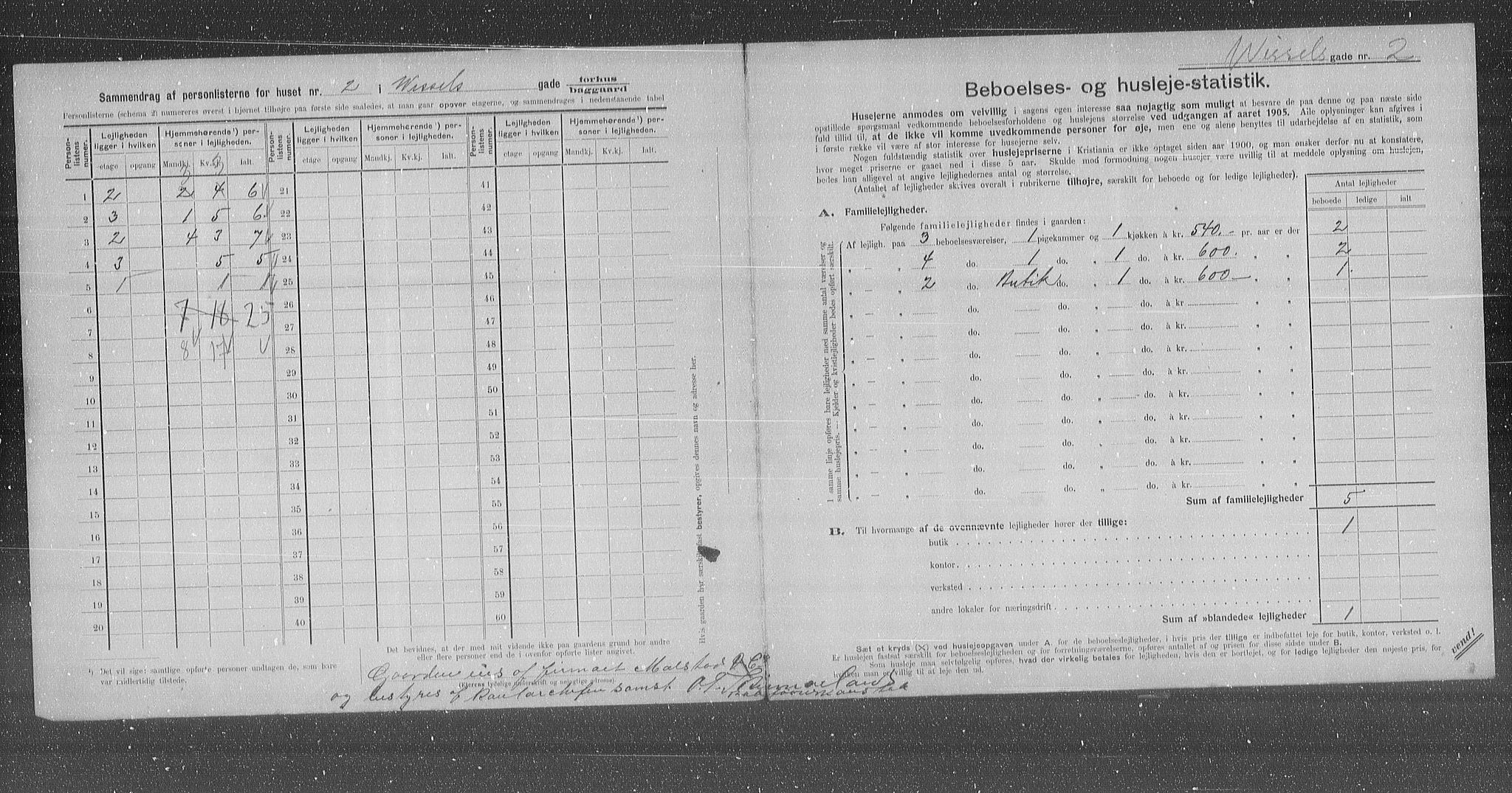 OBA, Municipal Census 1905 for Kristiania, 1905, p. 67246