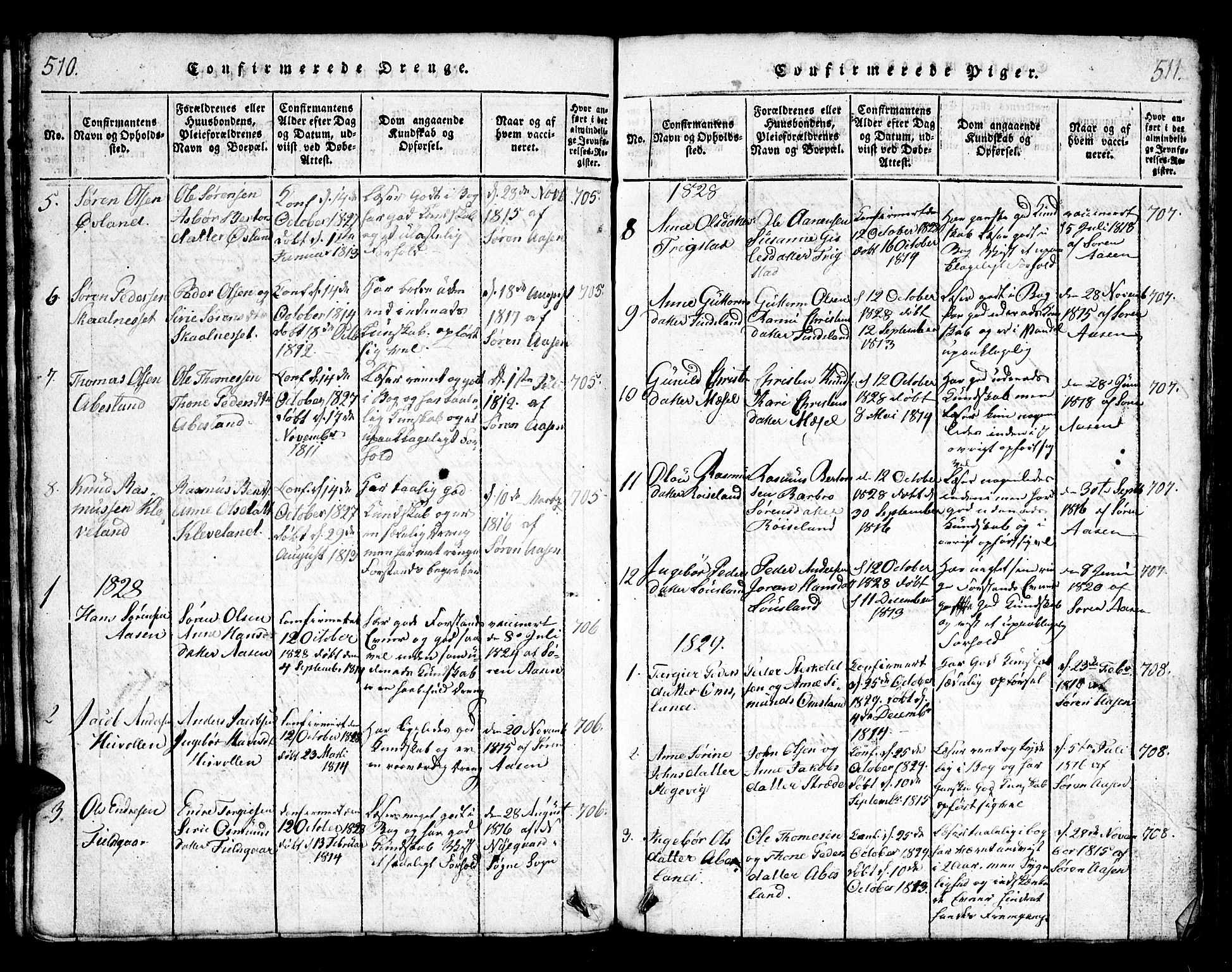 Bjelland sokneprestkontor, SAK/1111-0005/F/Fb/Fbb/L0003: Parish register (copy) no. B 3, 1816-1868, p. 510-511