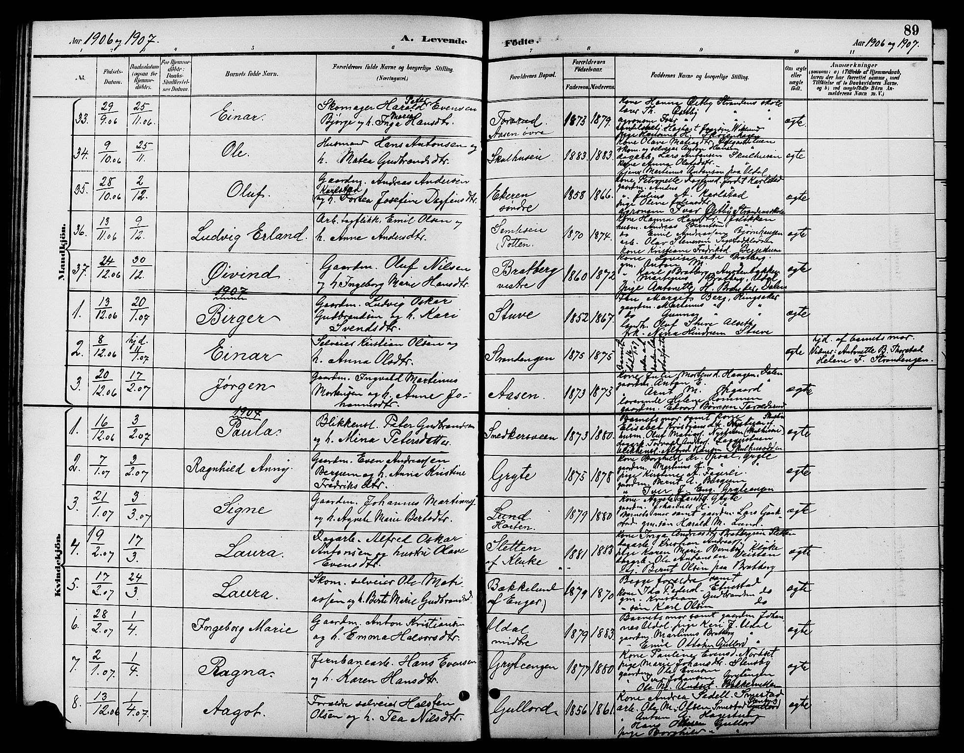 Biri prestekontor, SAH/PREST-096/H/Ha/Hab/L0004: Parish register (copy) no. 4, 1892-1909, p. 89