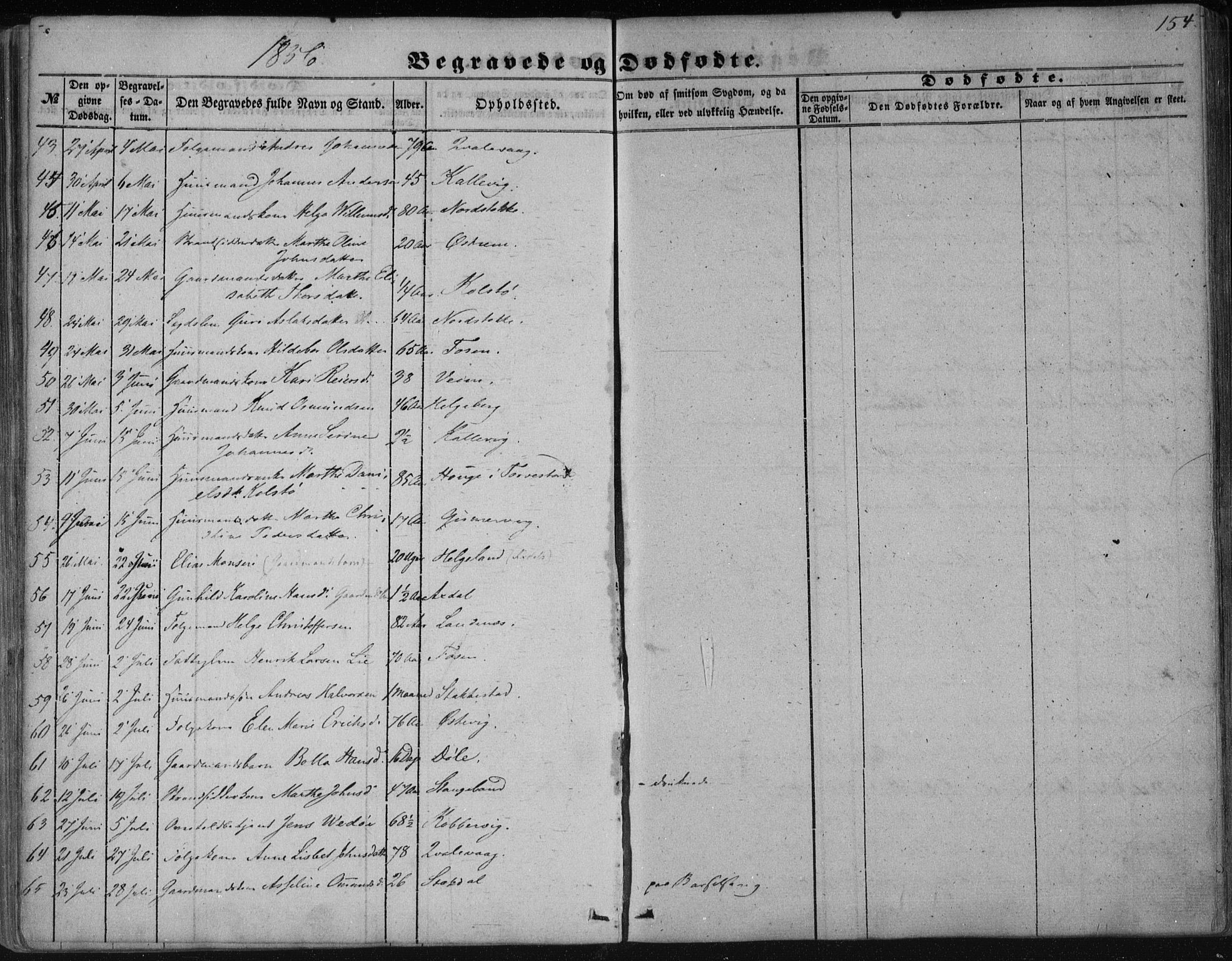 Avaldsnes sokneprestkontor, AV/SAST-A -101851/H/Ha/Haa/L0009: Parish register (official) no. A 9, 1853-1865, p. 154