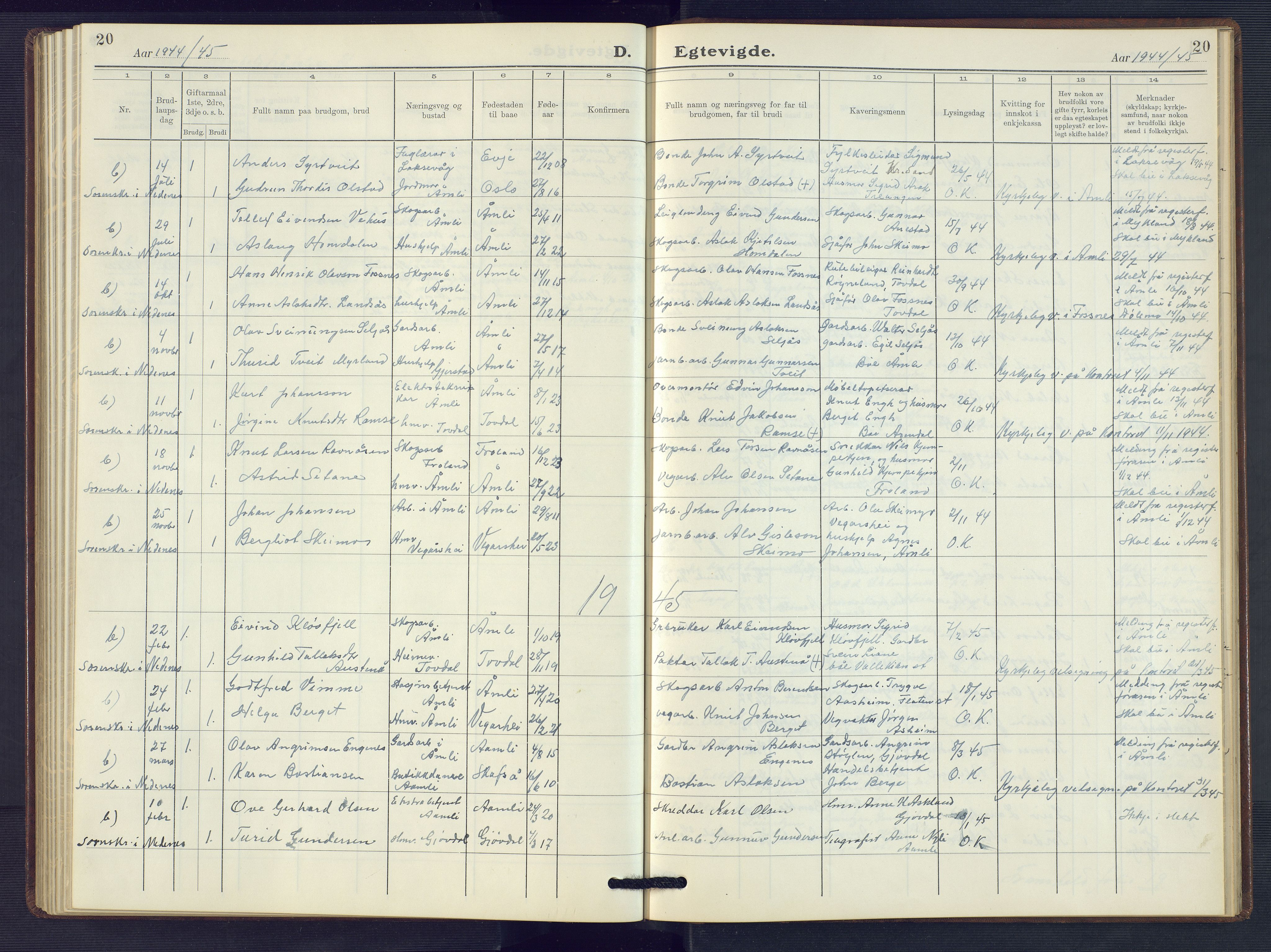 Åmli sokneprestkontor, SAK/1111-0050/F/Fb/Fbc/L0007: Parish register (copy) no. B 7, 1929-1960, p. 20