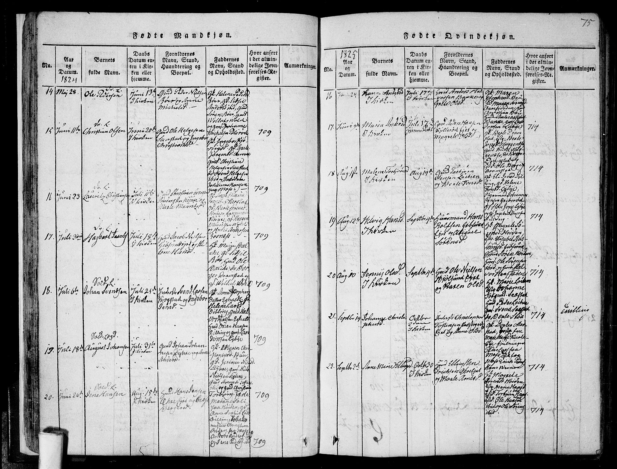 Rygge prestekontor Kirkebøker, SAO/A-10084b/F/Fa/L0003: Parish register (official) no. 3, 1814-1836, p. 74-75