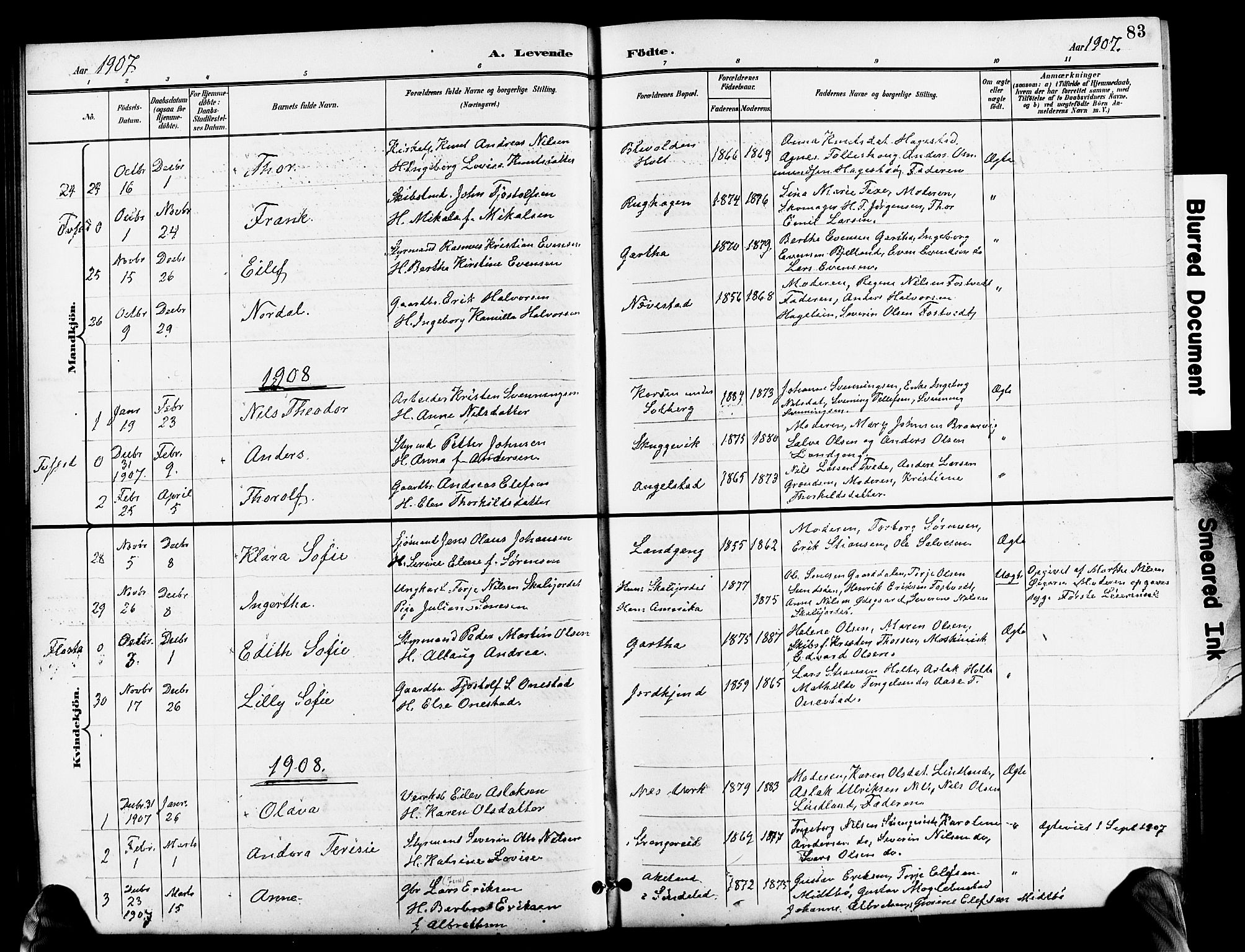 Holt sokneprestkontor, SAK/1111-0021/F/Fb/L0011: Parish register (copy) no. B 11, 1897-1921, p. 83