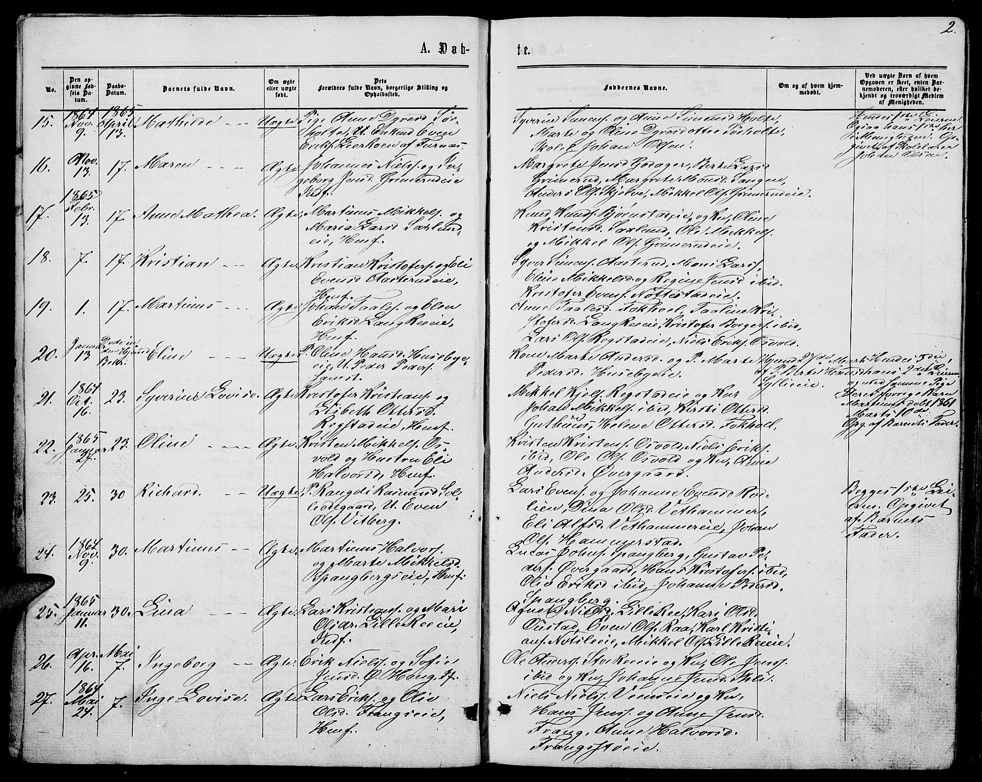 Stange prestekontor, SAH/PREST-002/L/L0006: Parish register (copy) no. 6, 1864-1882, p. 2
