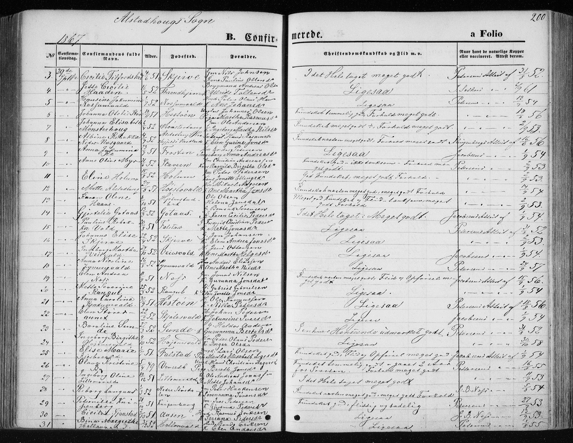 Ministerialprotokoller, klokkerbøker og fødselsregistre - Nord-Trøndelag, AV/SAT-A-1458/717/L0157: Parish register (official) no. 717A08 /1, 1863-1877, p. 200