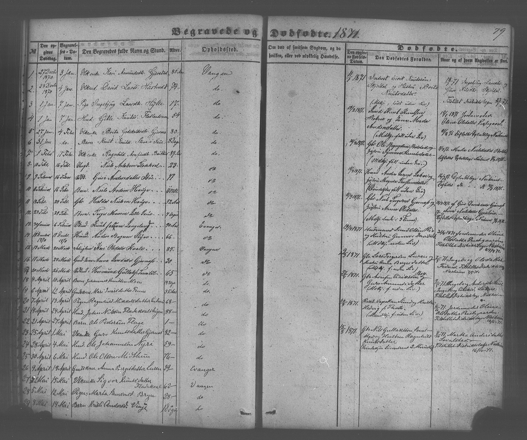 Voss sokneprestembete, AV/SAB-A-79001/H/Haa: Parish register (official) no. A 20, 1855-1886, p. 79