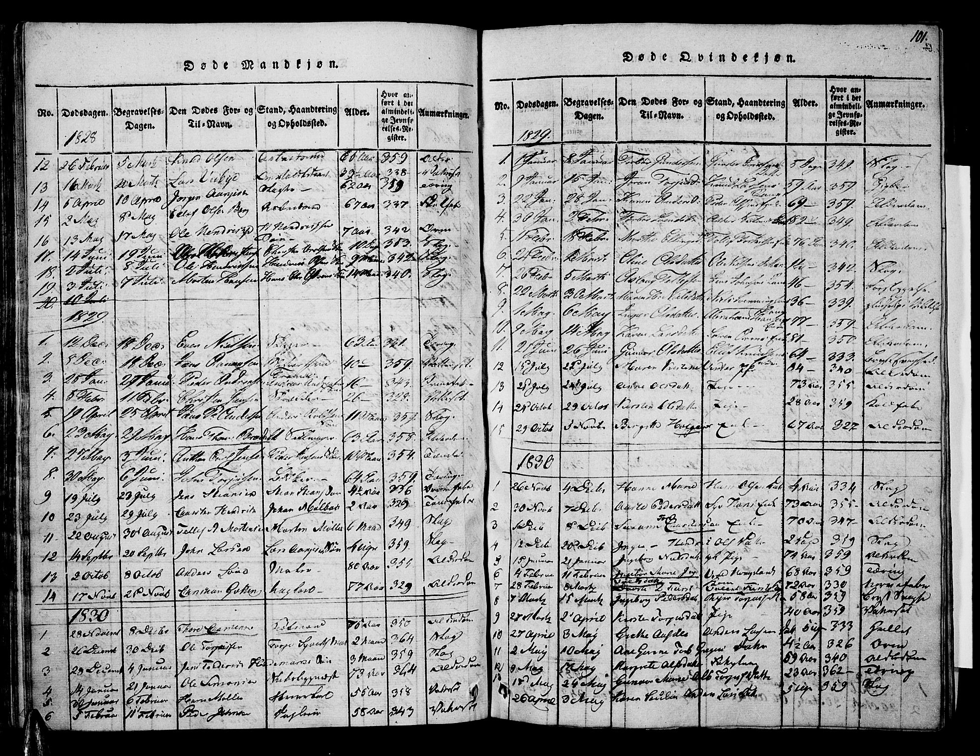 Risør sokneprestkontor, AV/SAK-1111-0035/F/Fa/L0002: Parish register (official) no. A 2, 1815-1839, p. 102