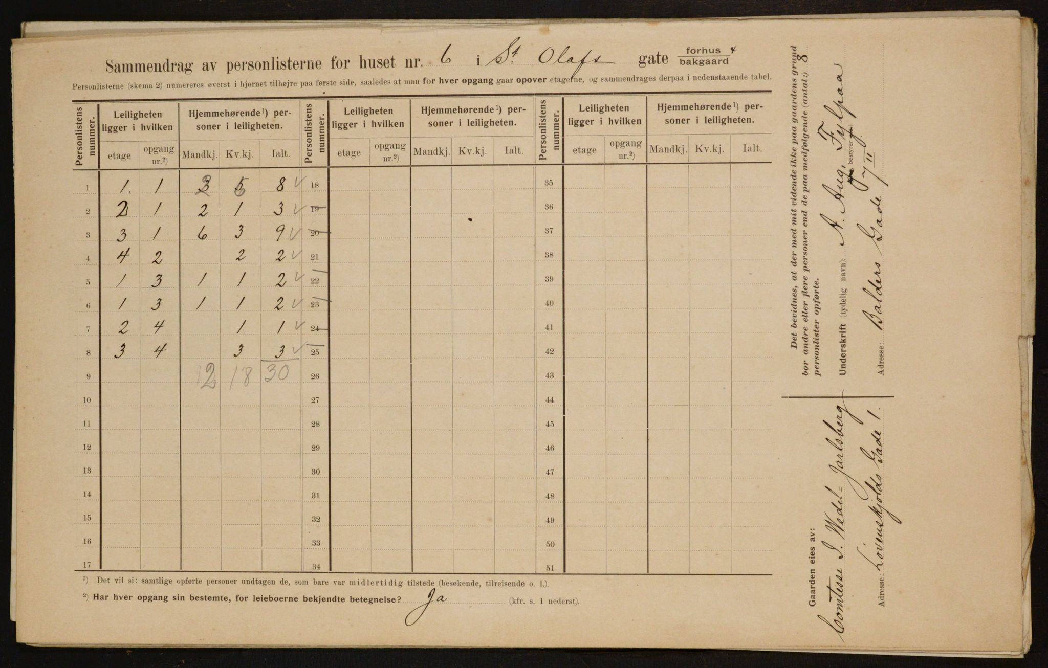 OBA, Municipal Census 1910 for Kristiania, 1910, p. 84131