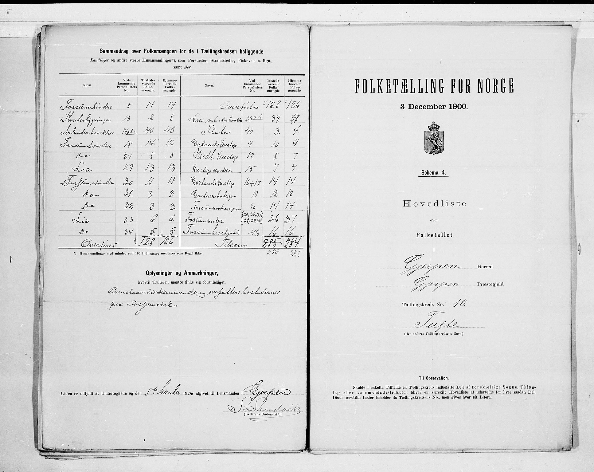 SAKO, 1900 census for Gjerpen, 1900, p. 28