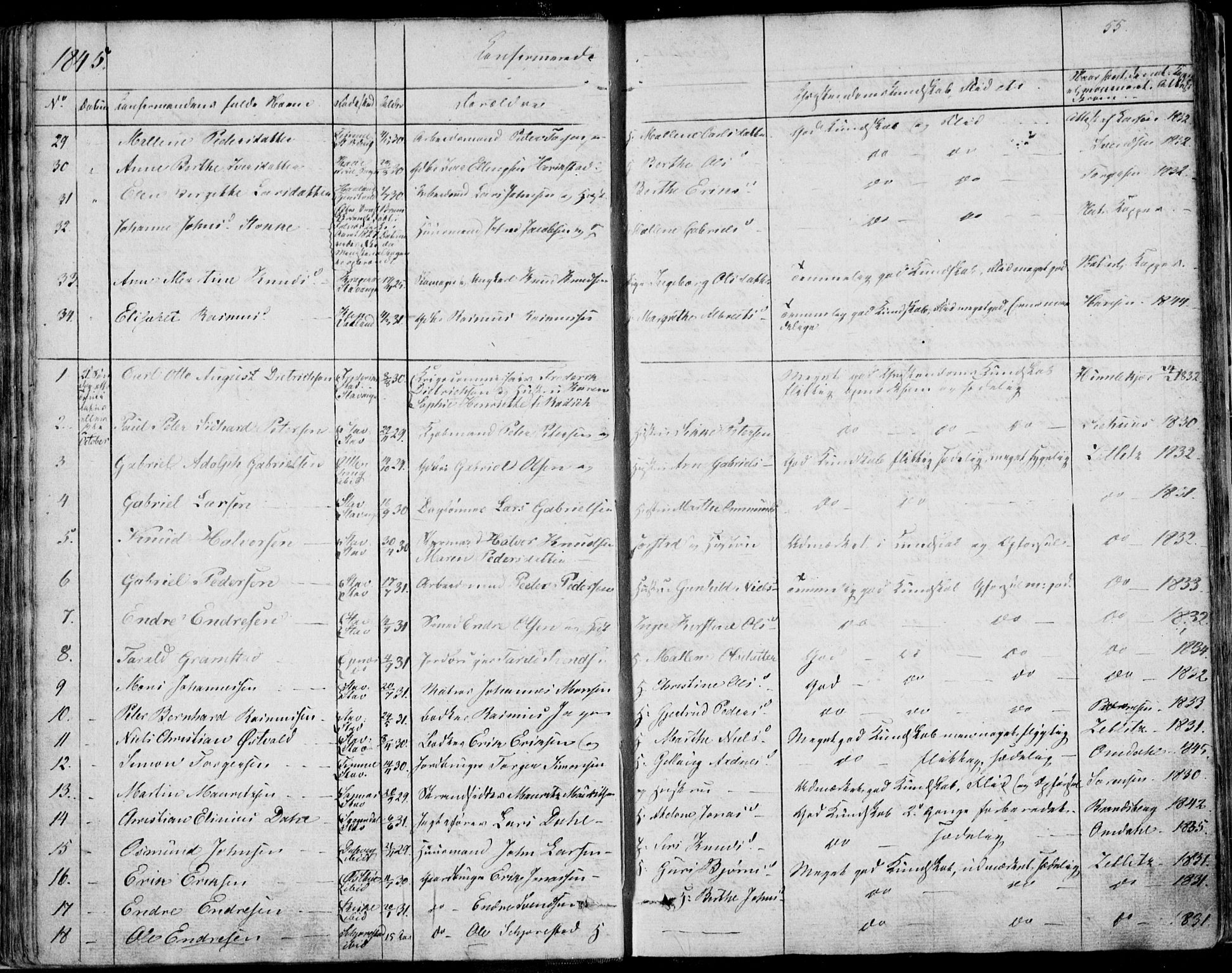 Domkirken sokneprestkontor, SAST/A-101812/001/30/30BA/L0013: Parish register (official) no. A 12, 1823-1861, p. 55