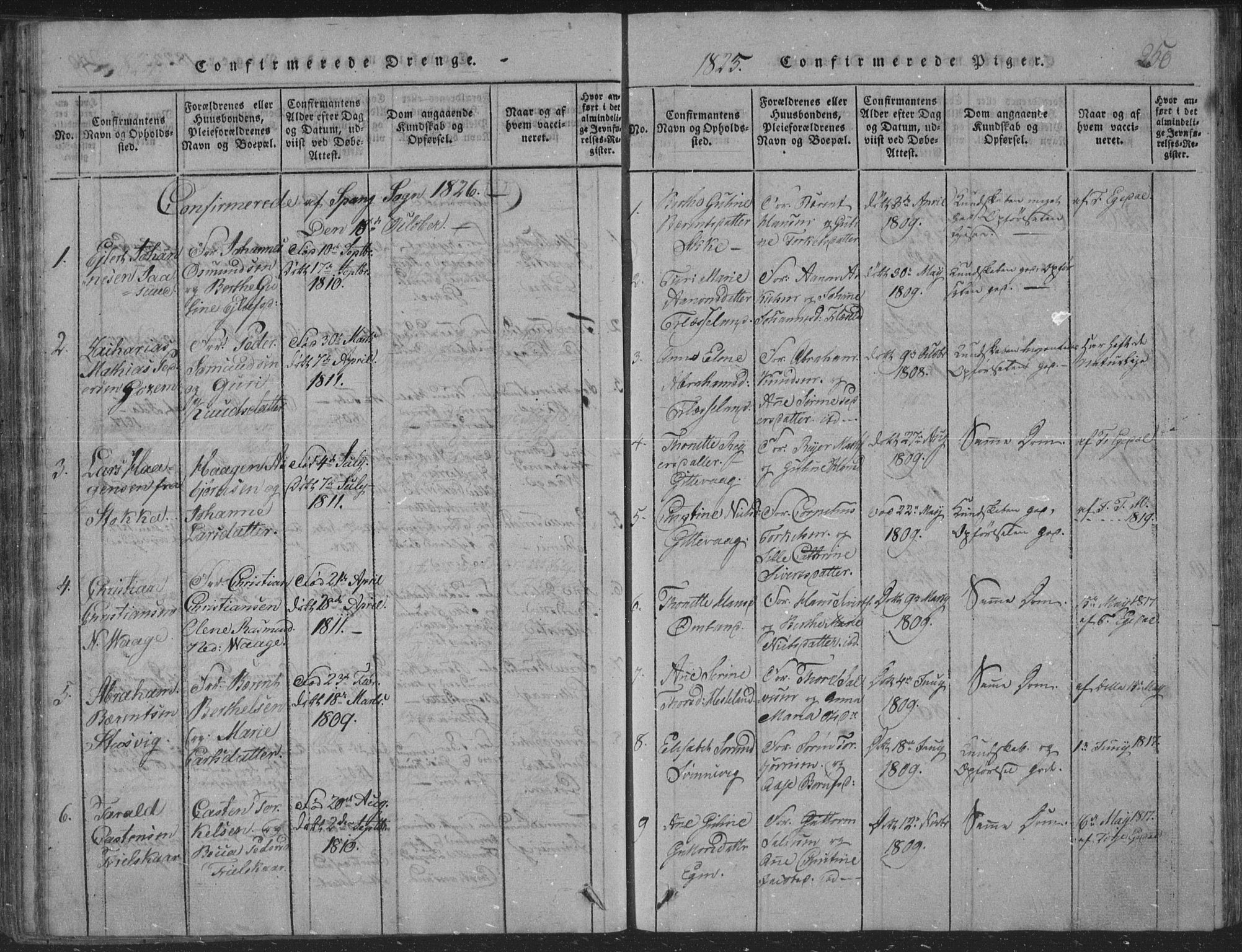 Sør-Audnedal sokneprestkontor, SAK/1111-0039/F/Fb/Fba/L0001: Parish register (copy) no. B 1, 1815-1850, p. 250