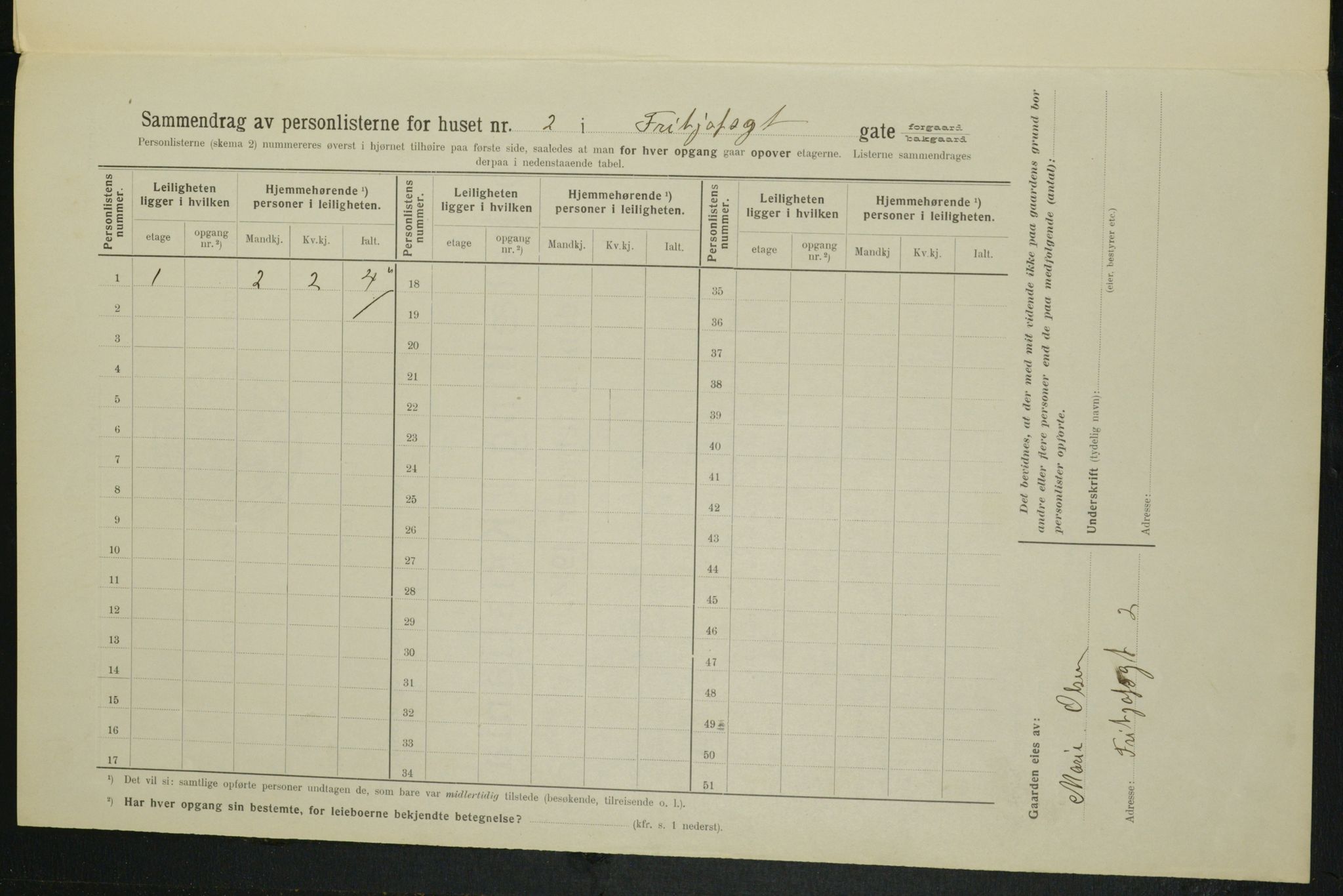 OBA, Municipal Census 1914 for Kristiania, 1914, p. 27011