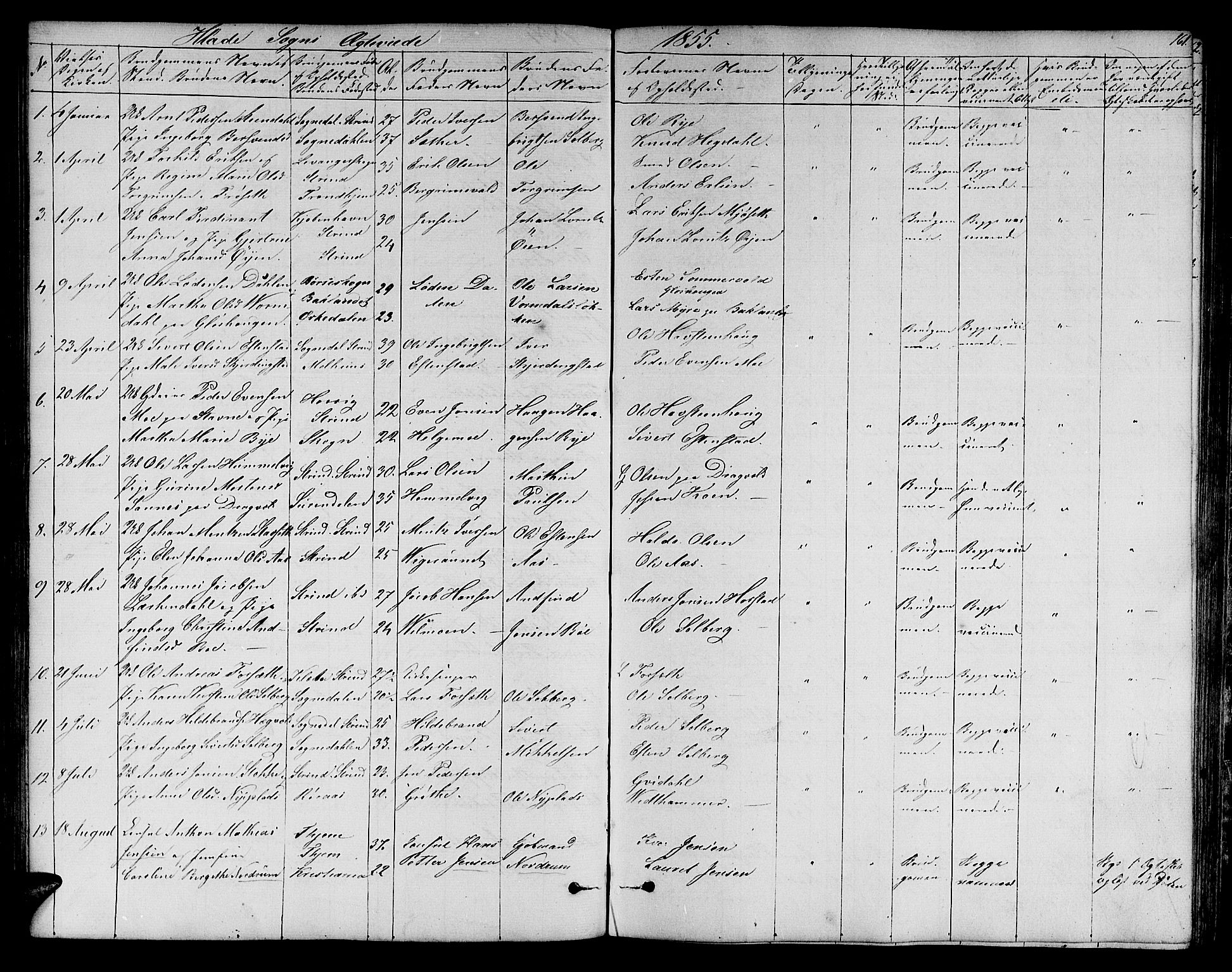 Ministerialprotokoller, klokkerbøker og fødselsregistre - Sør-Trøndelag, AV/SAT-A-1456/606/L0310: Parish register (copy) no. 606C06, 1850-1859, p. 161