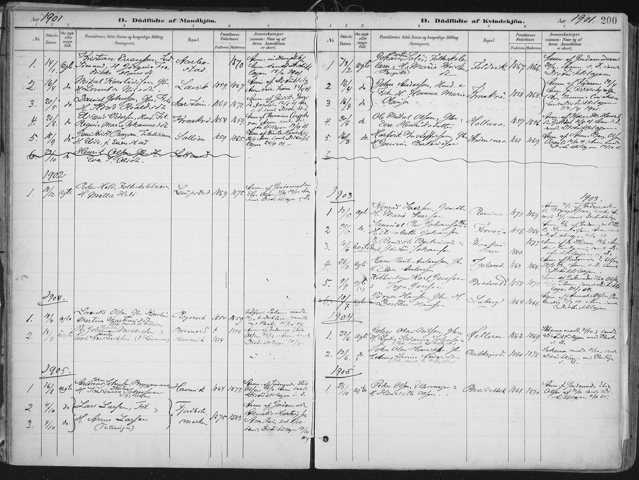 Ibestad sokneprestembete, SATØ/S-0077/H/Ha/Haa/L0017kirke: Parish register (official) no. 17, 1901-1914, p. 200
